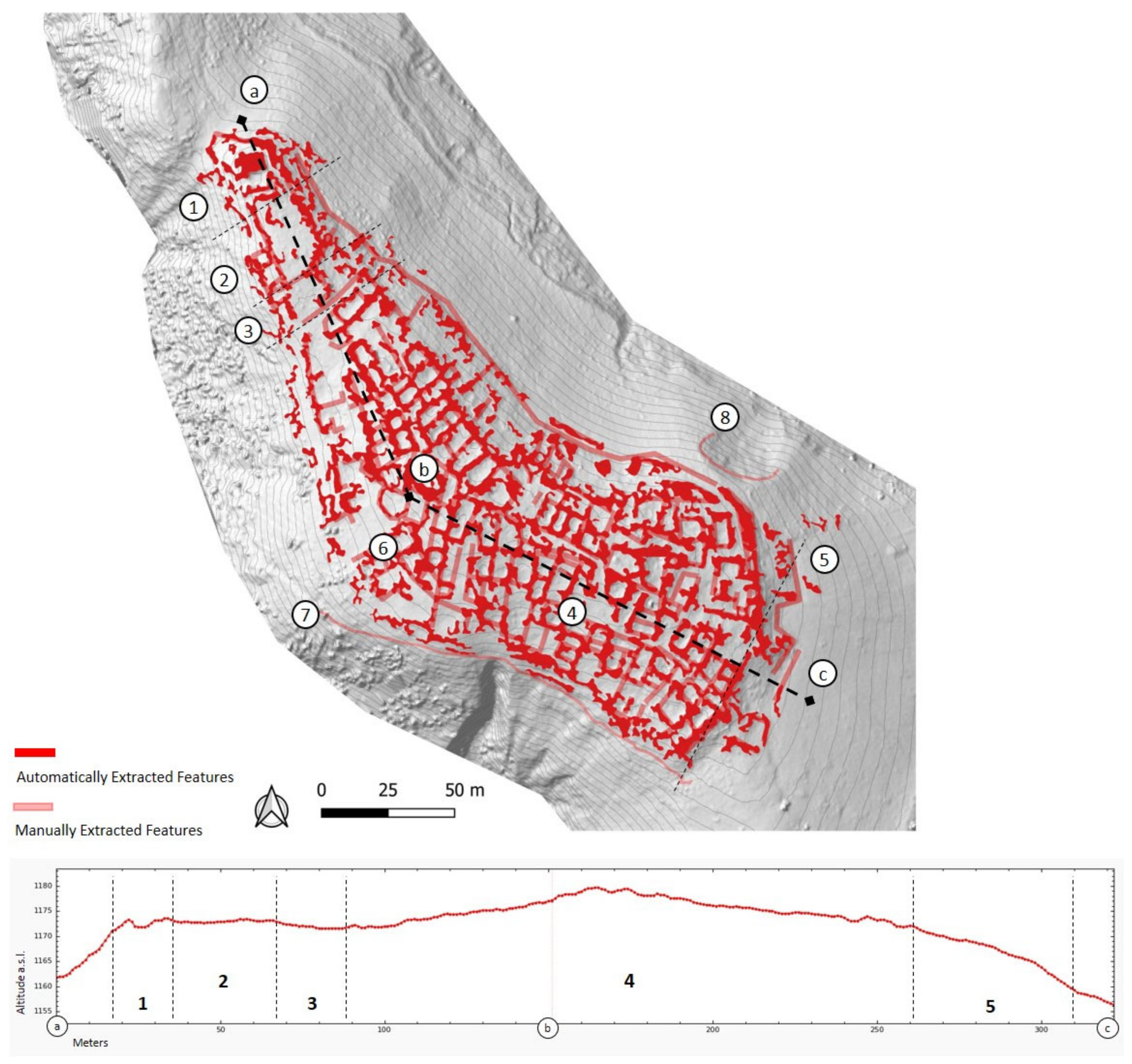 Remotesensing 14 06074 g014