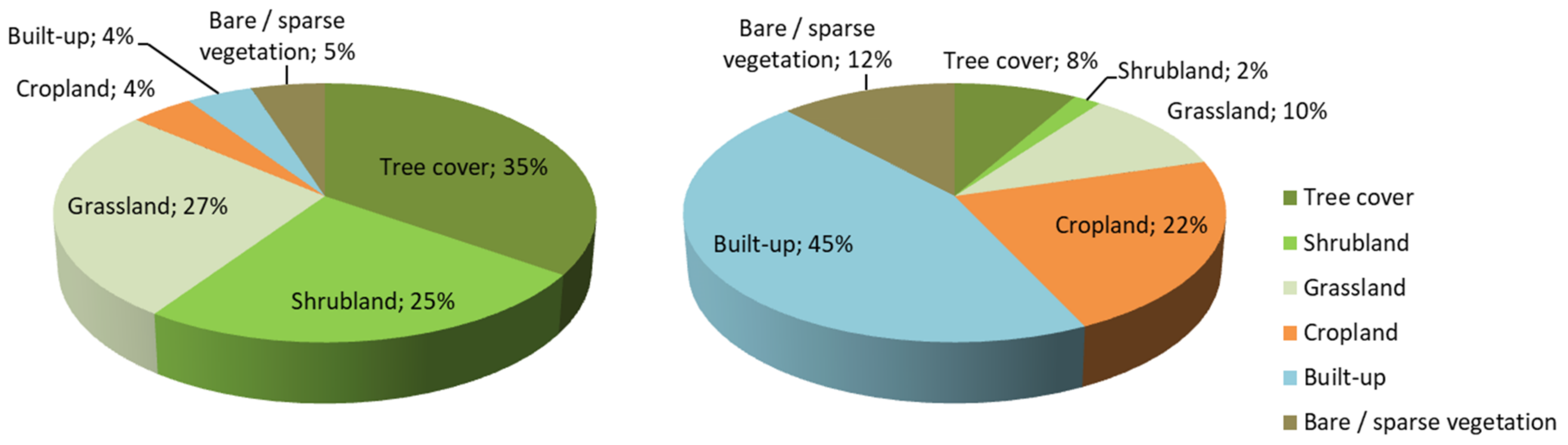 Remotesensing 14 06075 g009