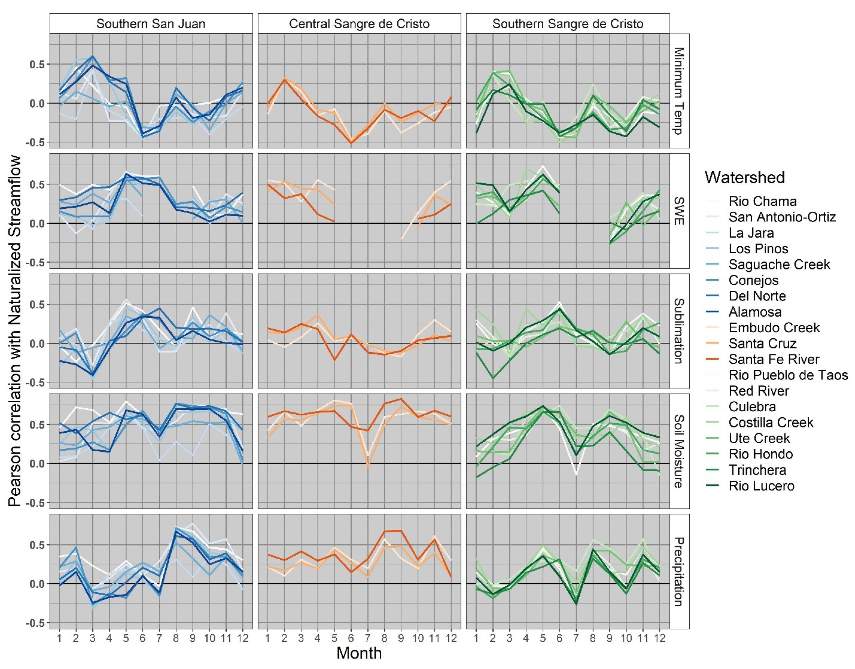 Remotesensing 14 06076 g008 Remotesensing 14 06076 g008