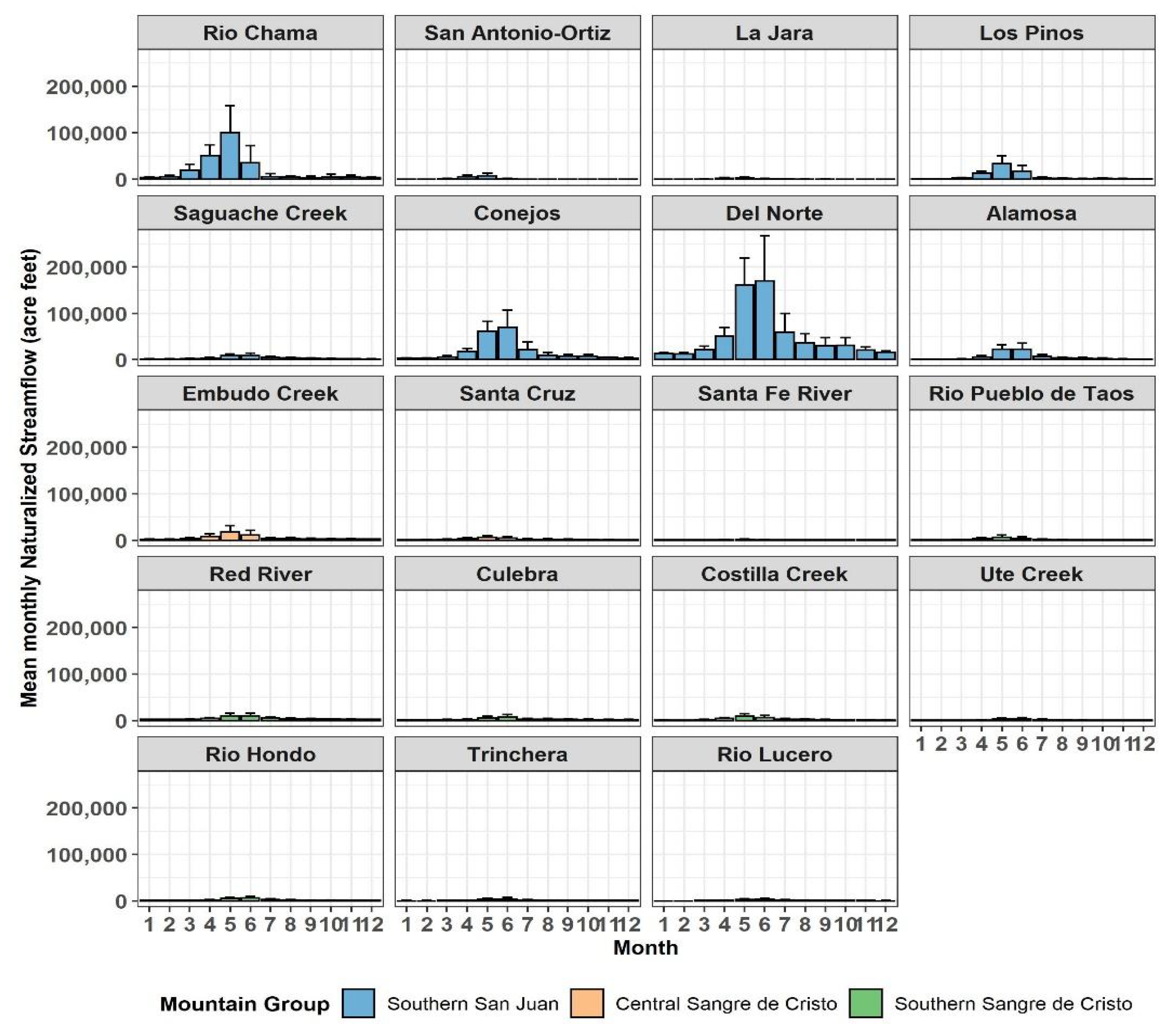 Remotesensing 14 06076 g0a1 Remotesensing 14 06076 g0a1