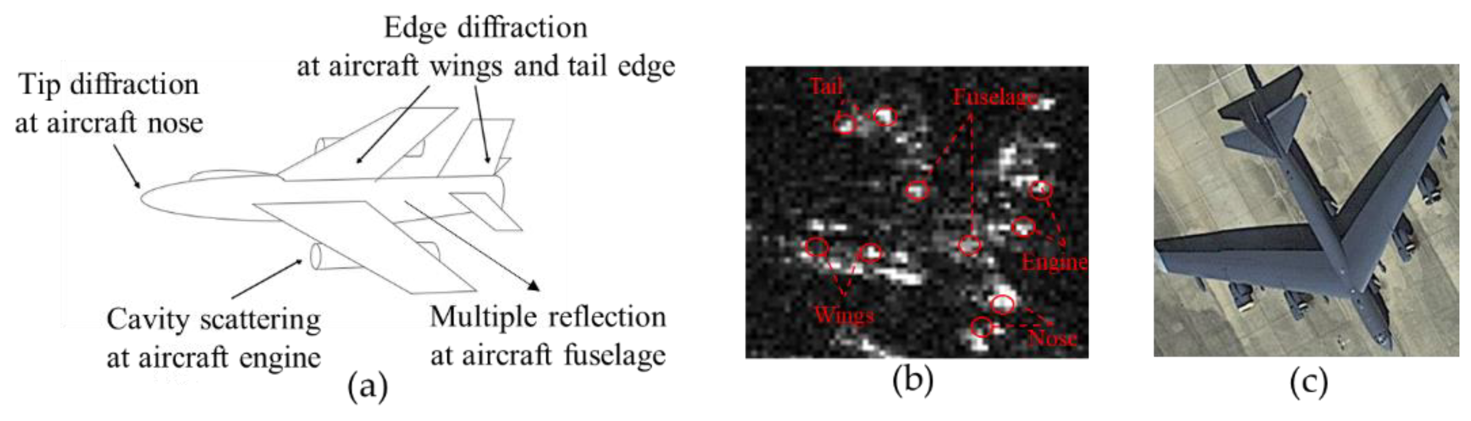 Remotesensing 14 06077 g002 Remotesensing 14 06077 g002