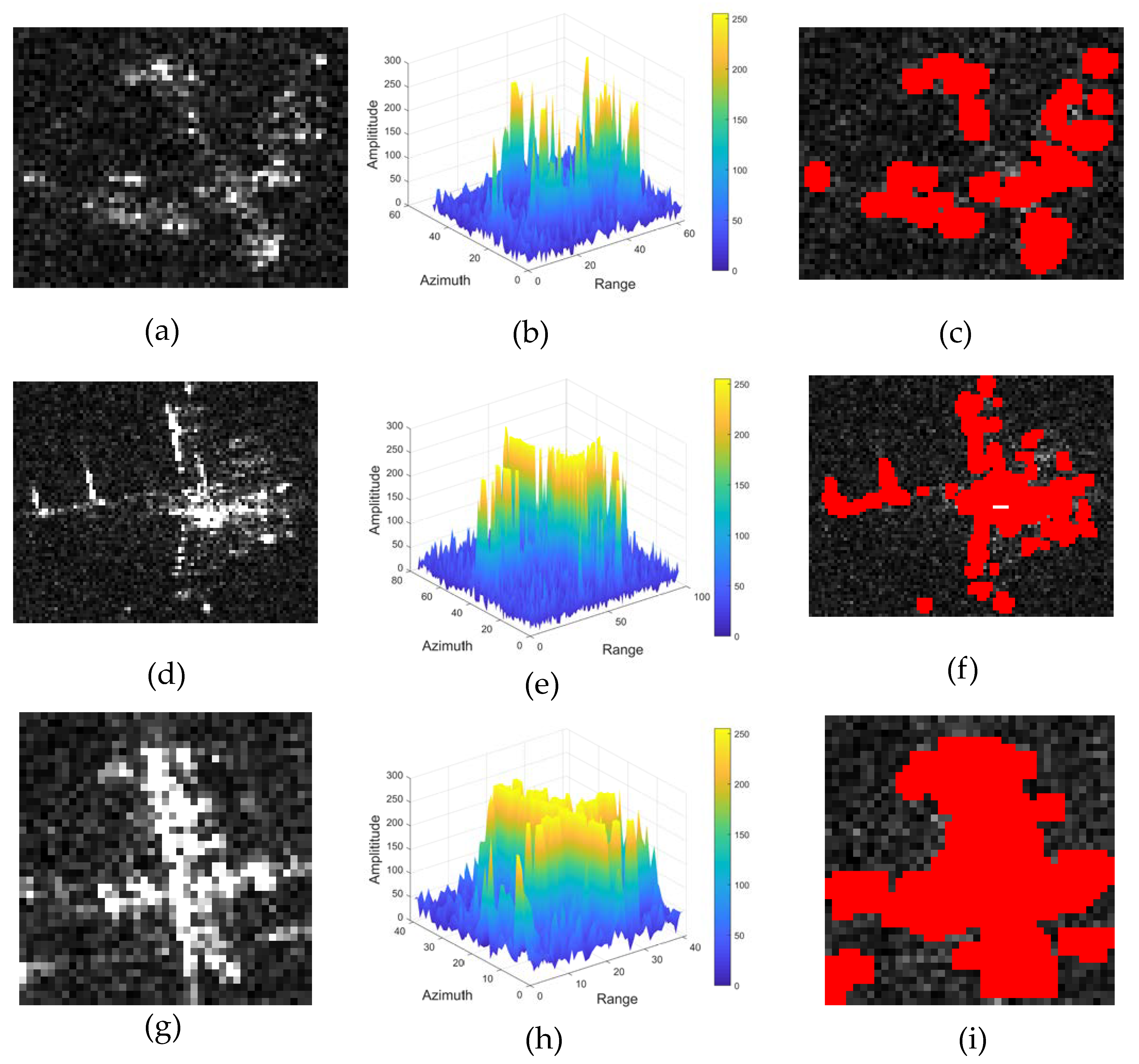 Remotesensing 14 06077 g003 Remotesensing 14 06077 g003