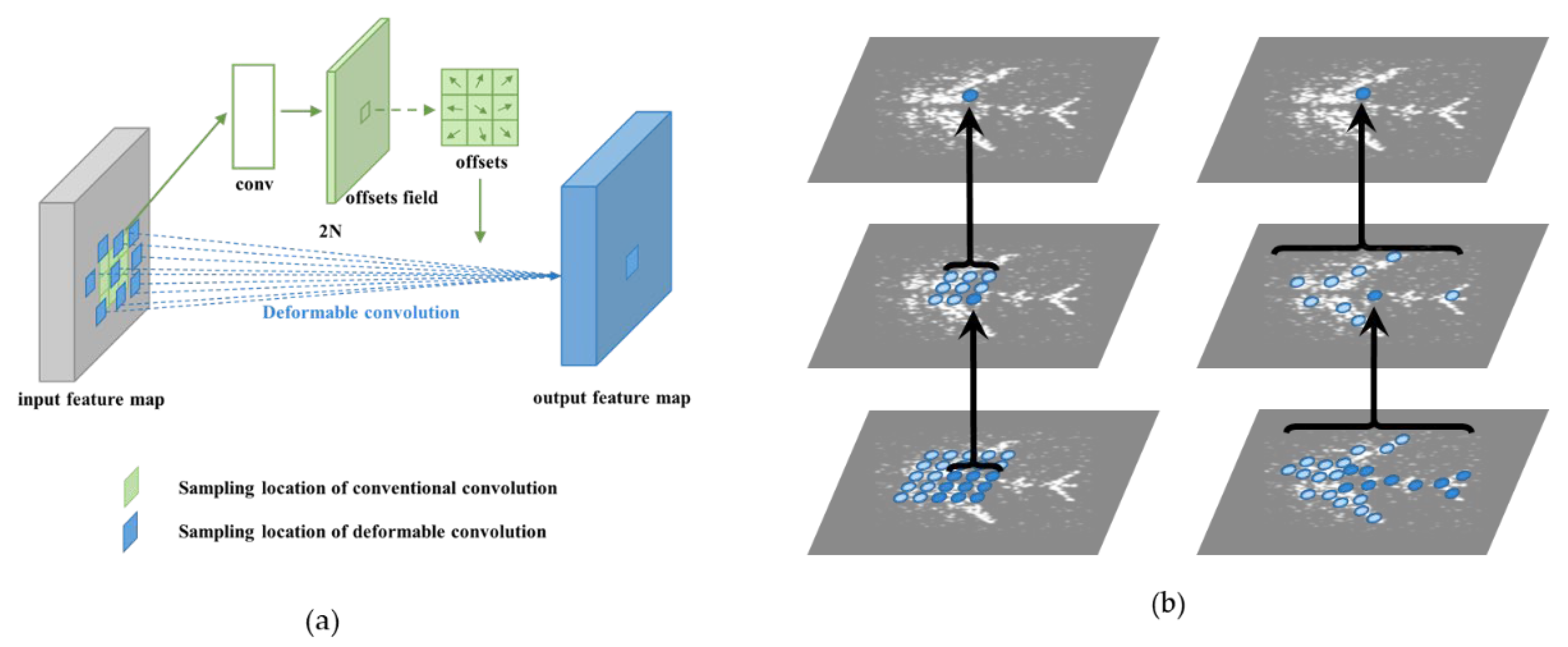 Remotesensing 14 06077 g006 Remotesensing 14 06077 g006