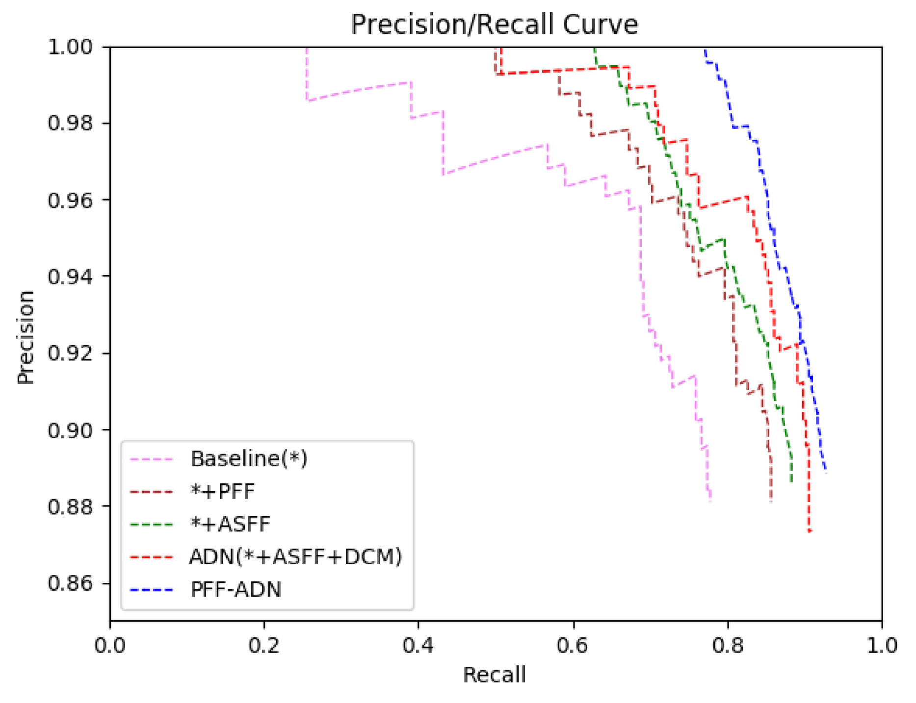 Remotesensing 14 06077 g009 Remotesensing 14 06077 g009