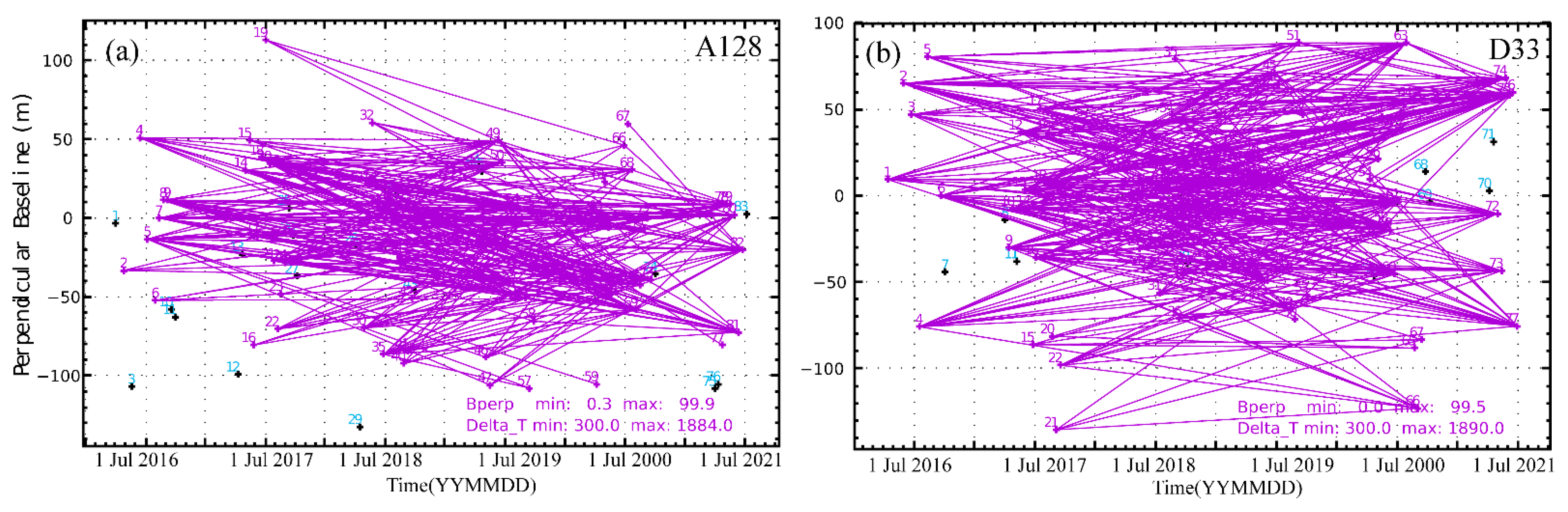 Remotesensing 14 06078 g002 Remotesensing 14 06078 g002