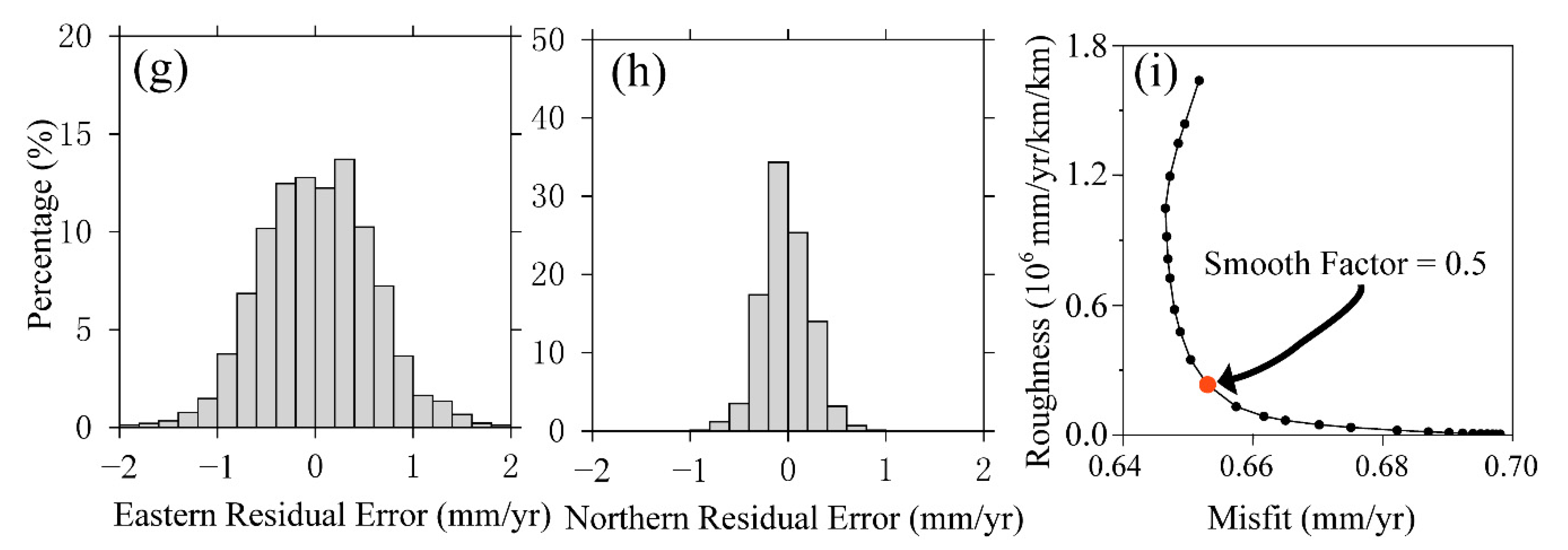 Remotesensing 14 06078 g006b Remotesensing 14 06078 g006b