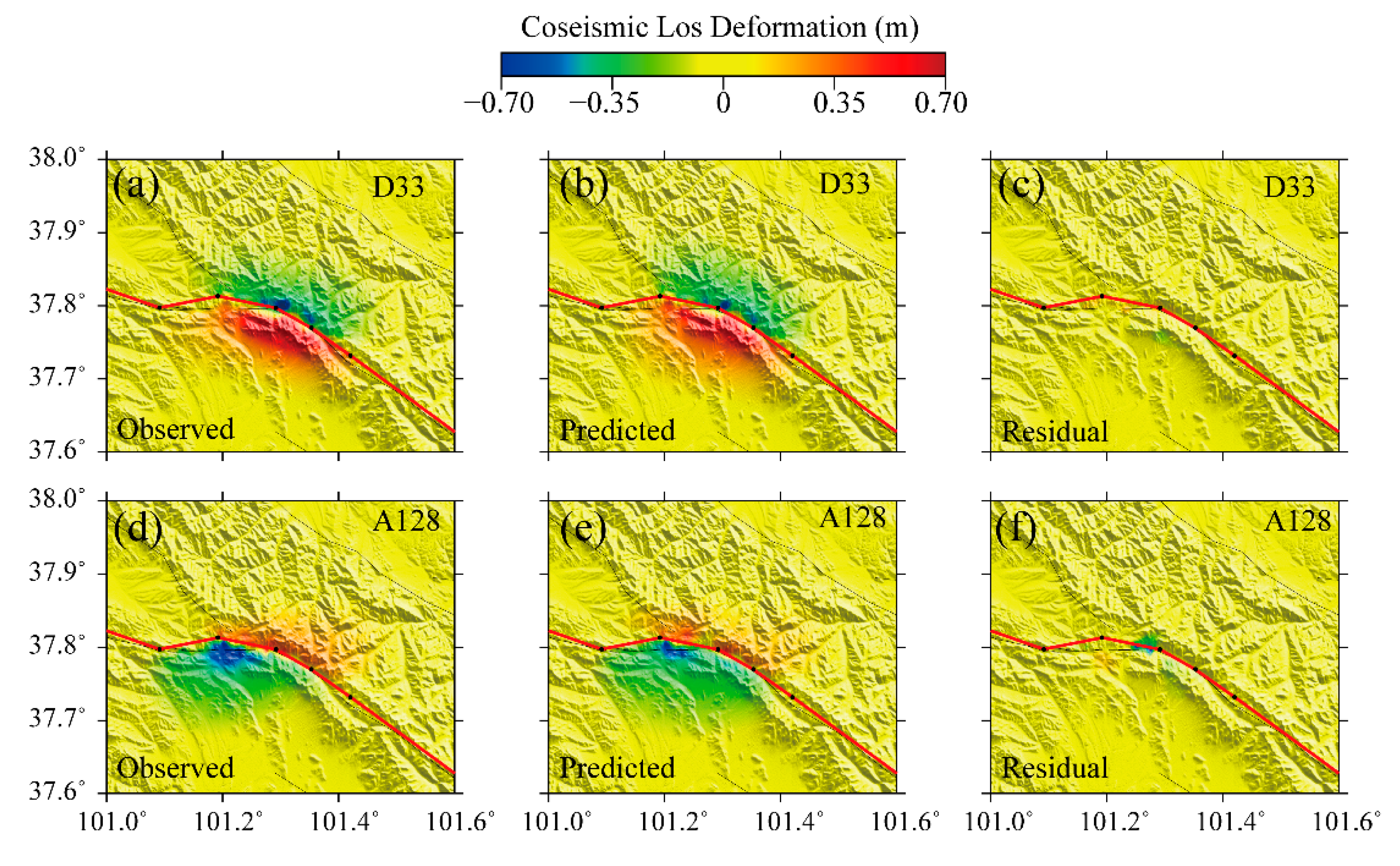 Remotesensing 14 06078 g007a Remotesensing 14 06078 g007a