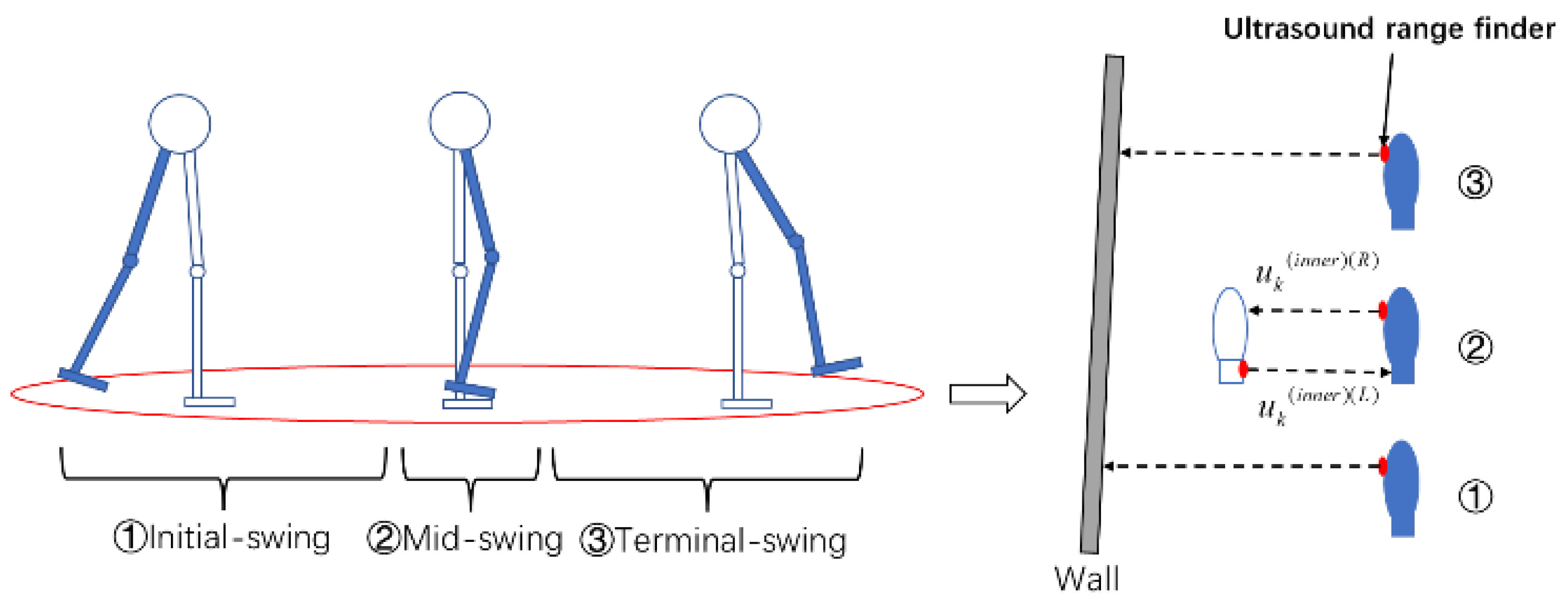 Remotesensing 14 06081 g002