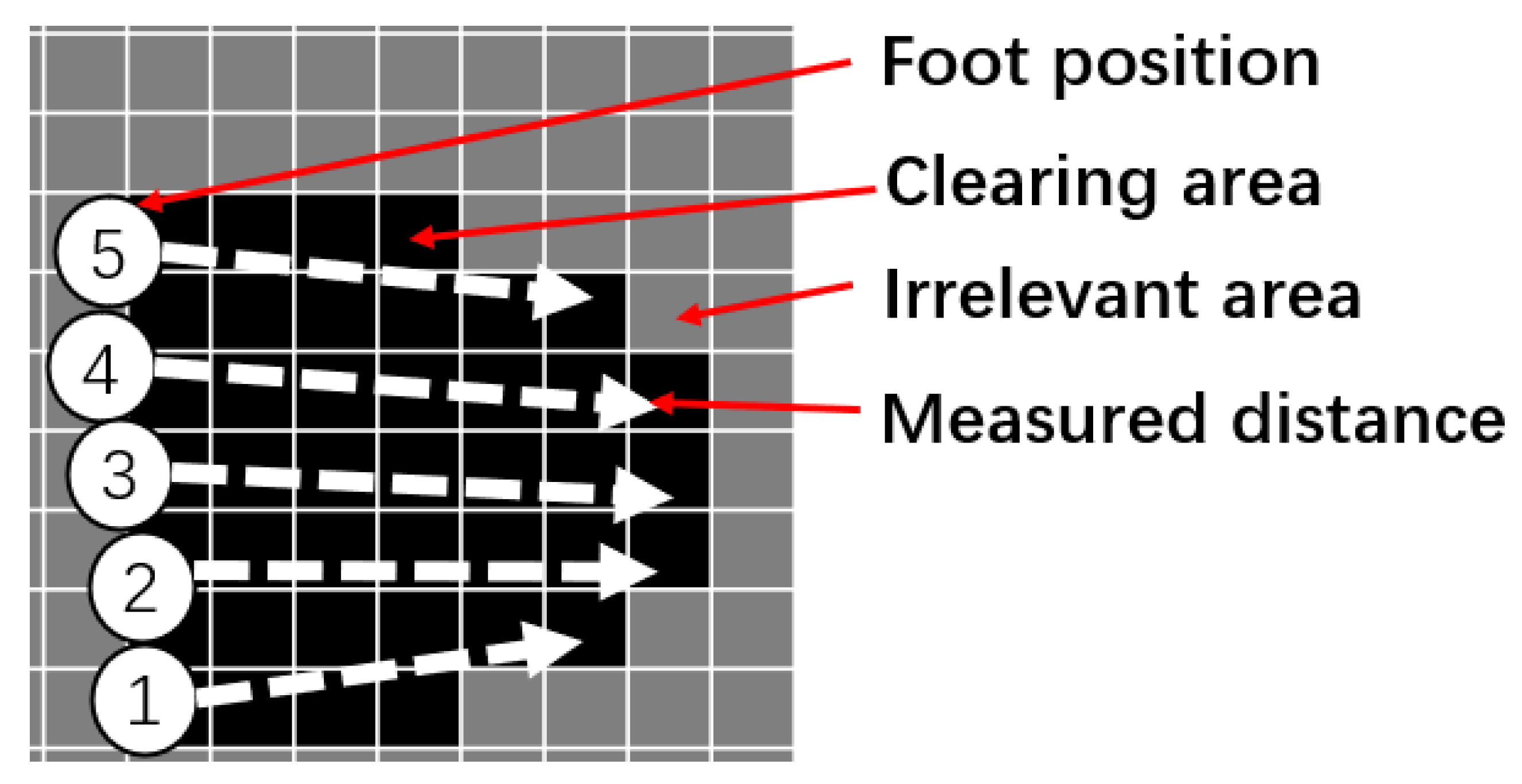 Remotesensing 14 06081 g006
