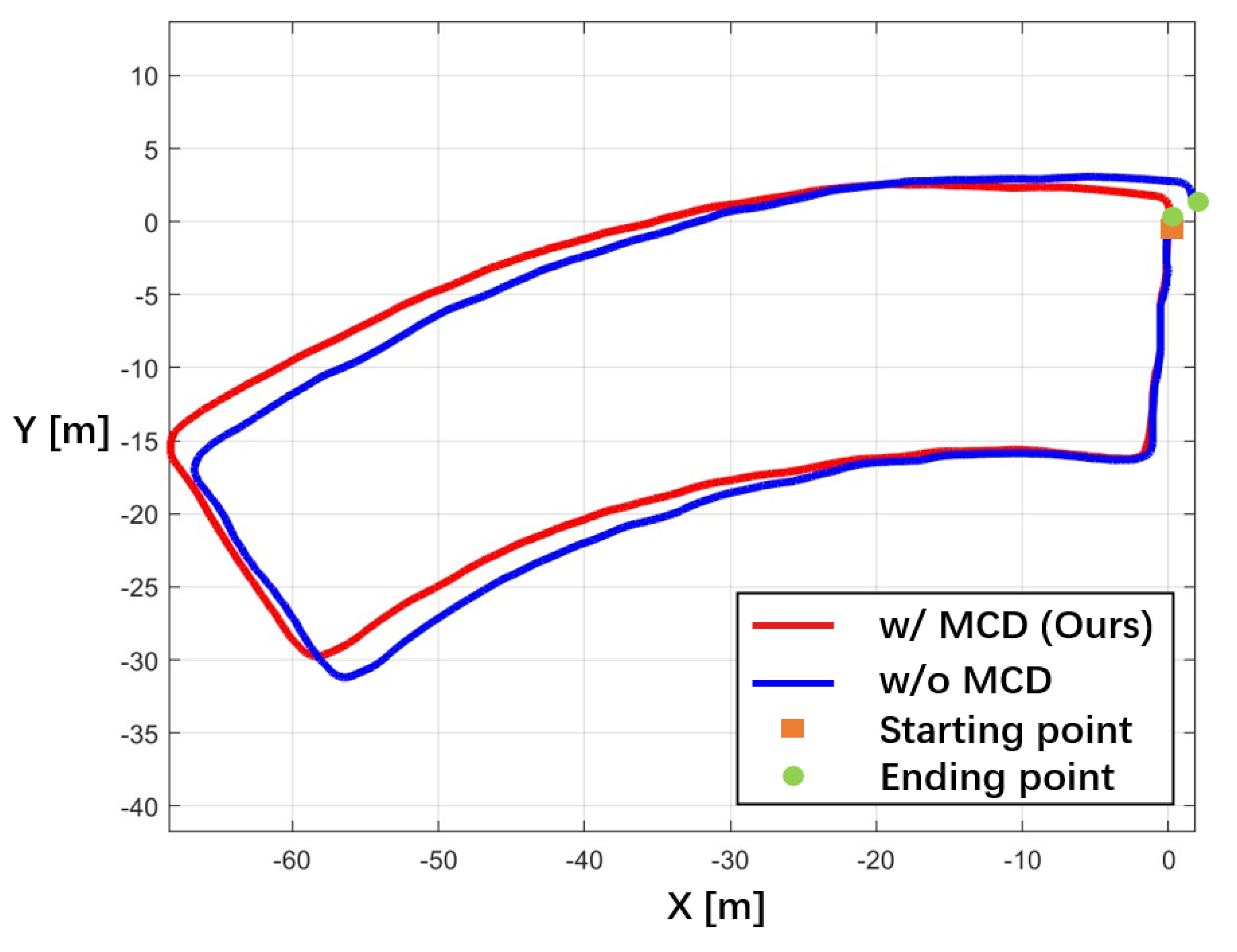 Remotesensing 14 06081 g011