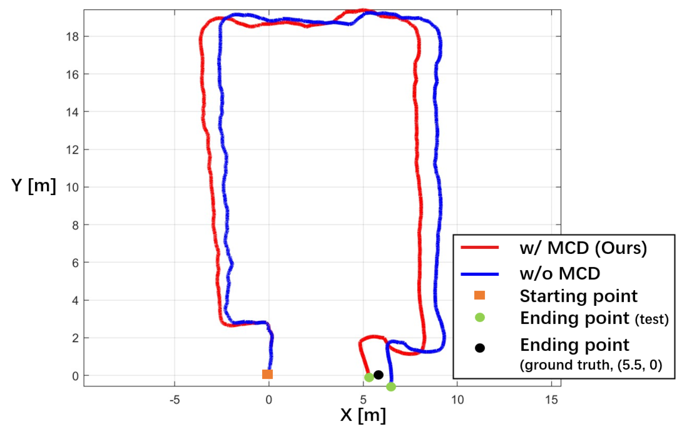 Remotesensing 14 06081 g012