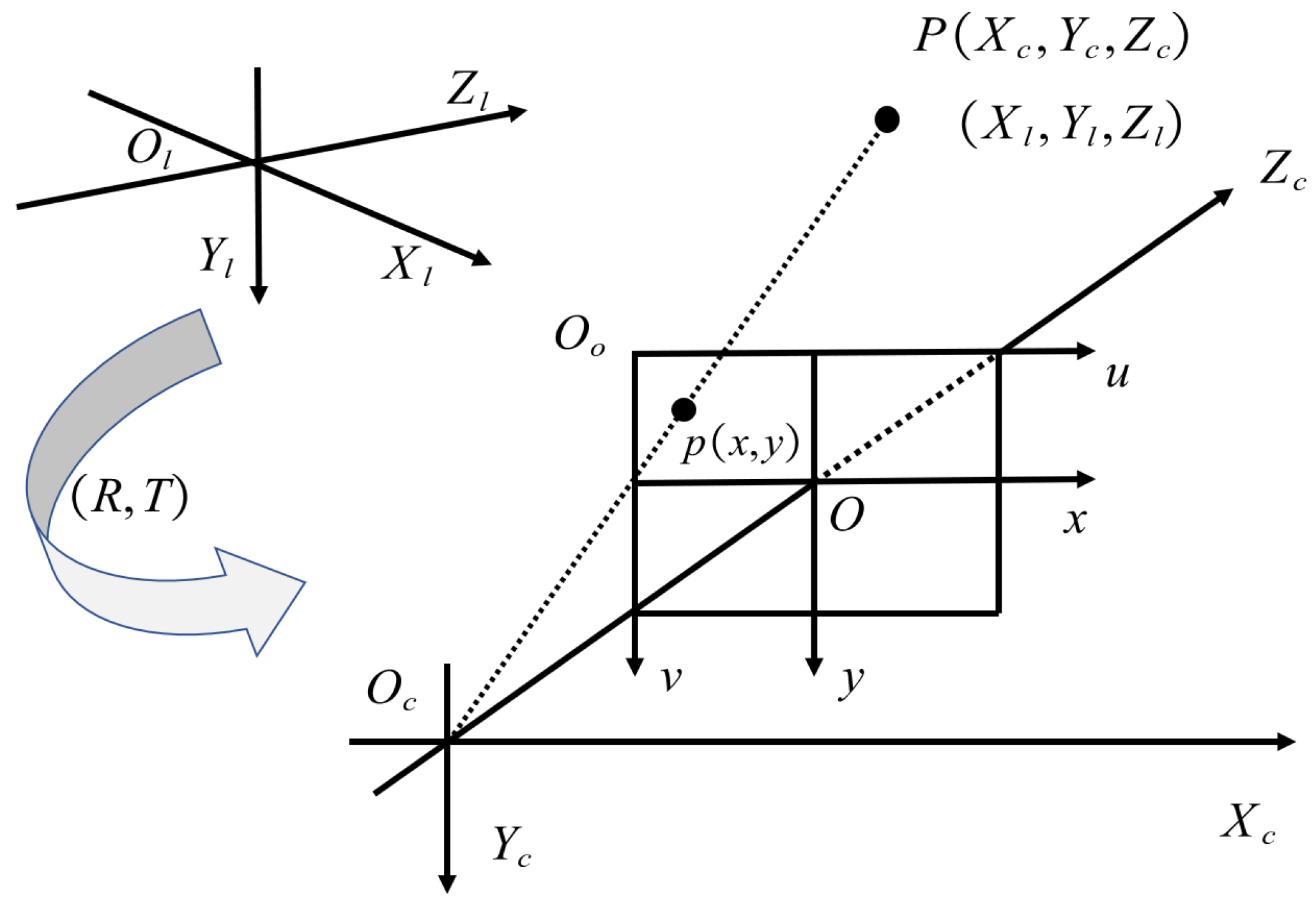 Remotesensing 14 06082 g001