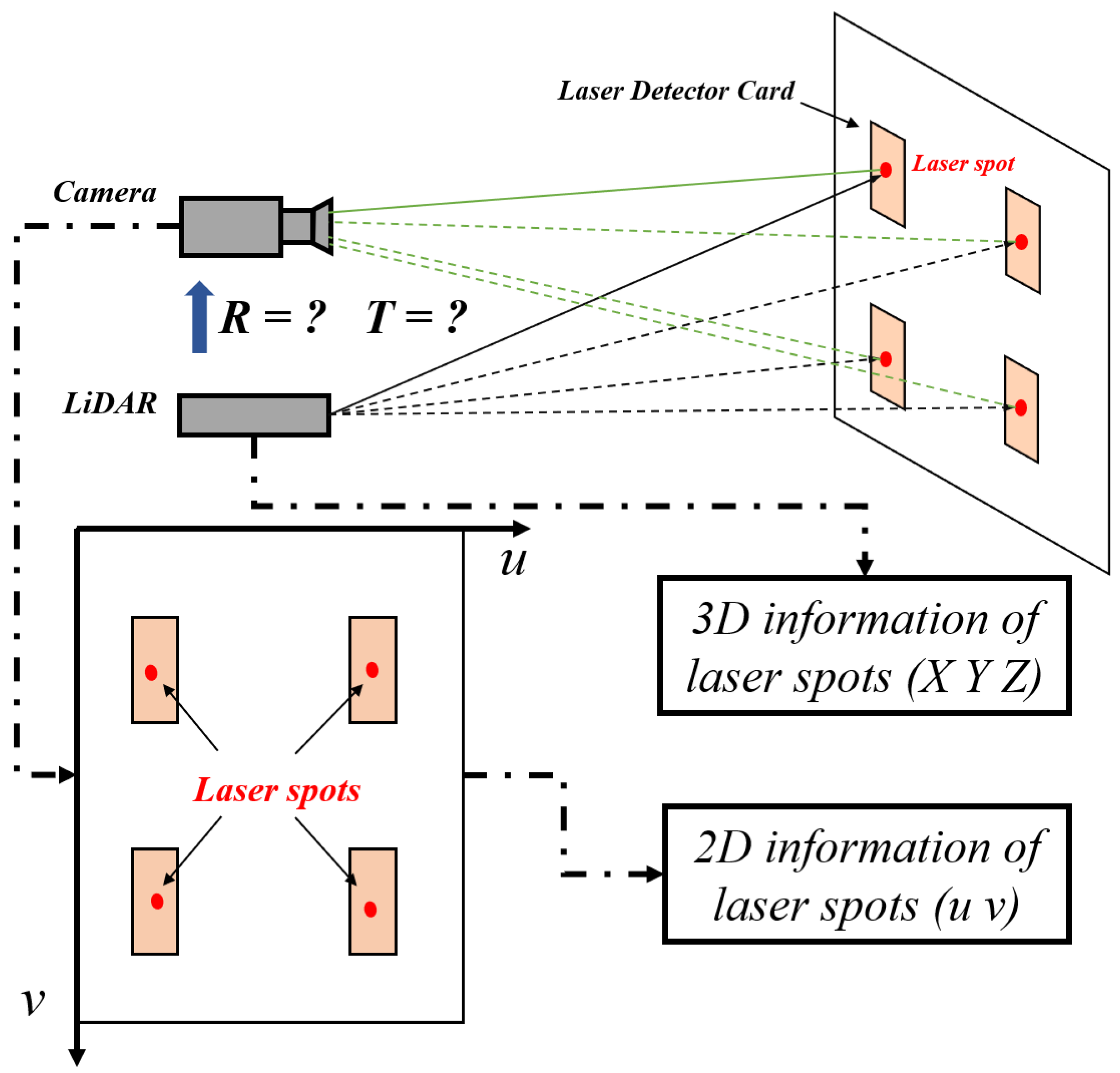 Remotesensing 14 06082 g002