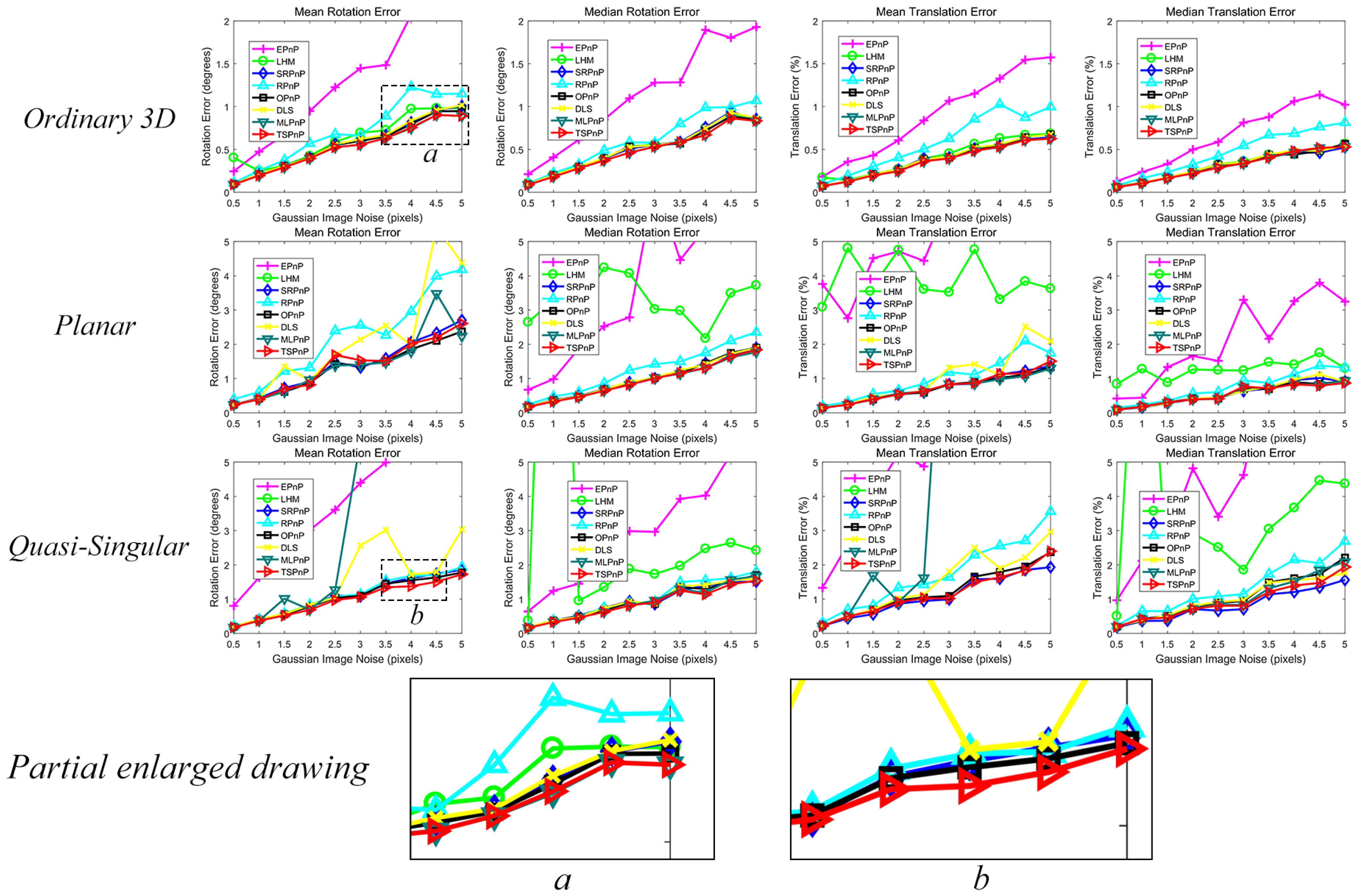 Remotesensing 14 06082 g008