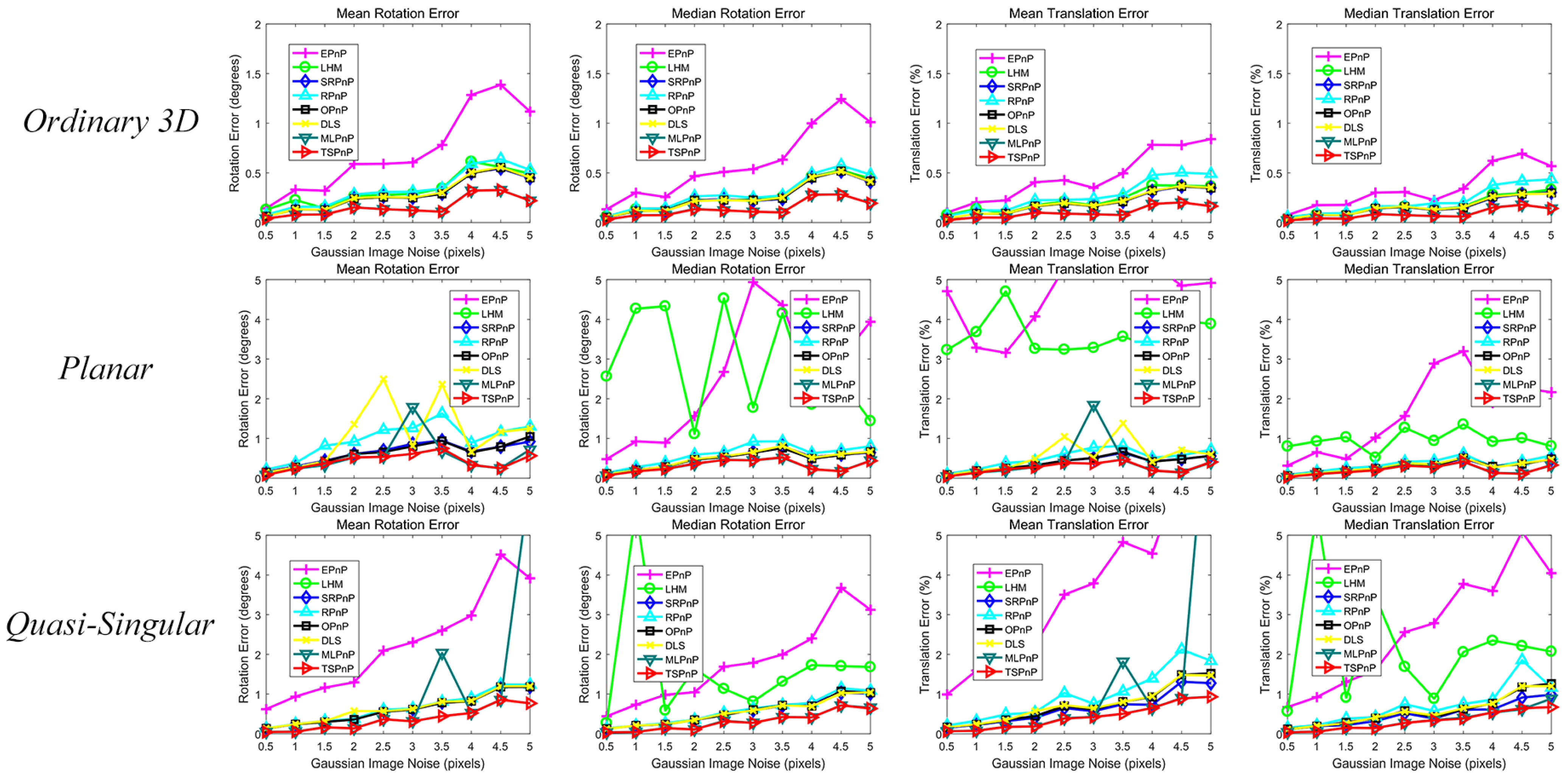 Remotesensing 14 06082 g009