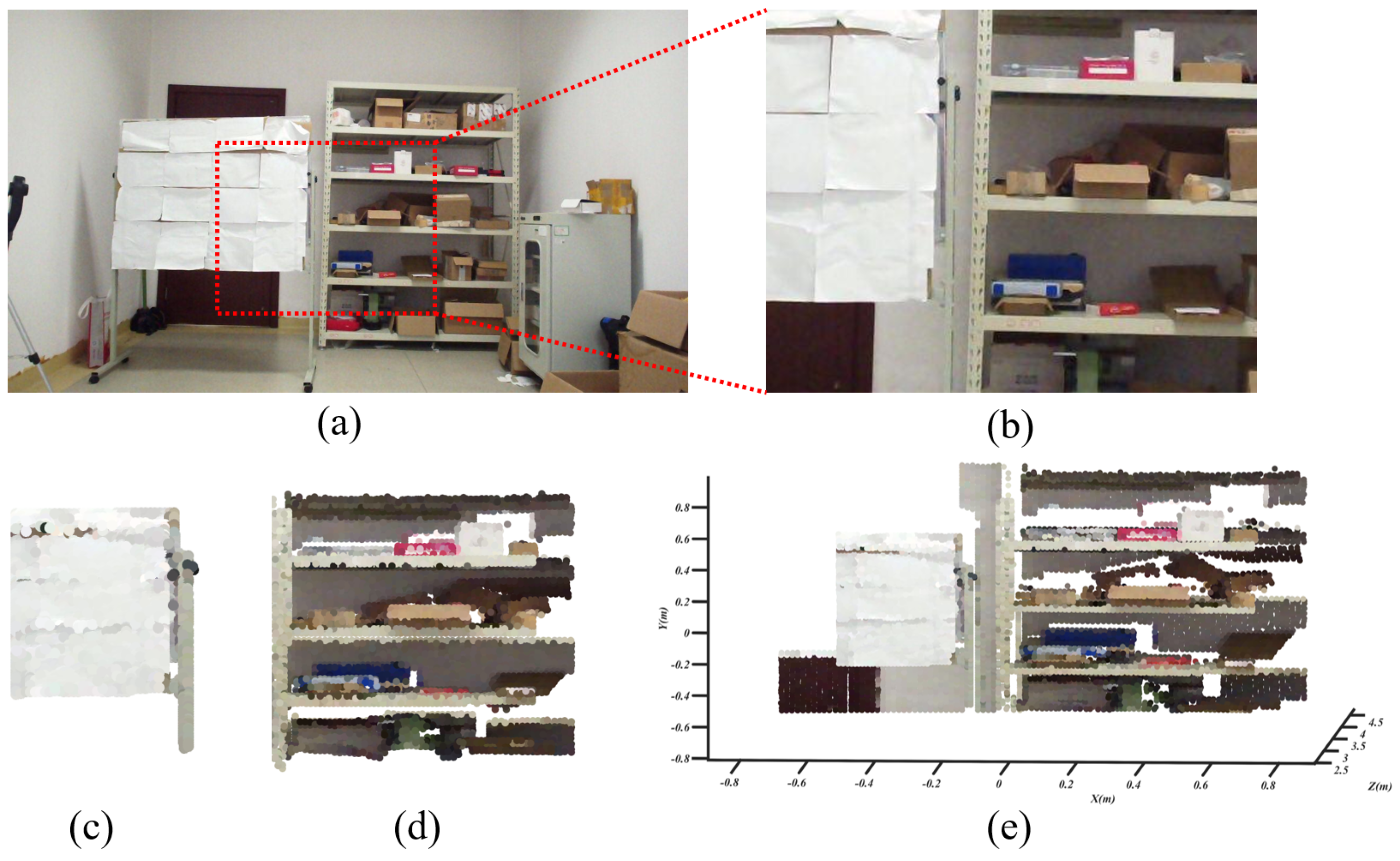 Remotesensing 14 06082 g012