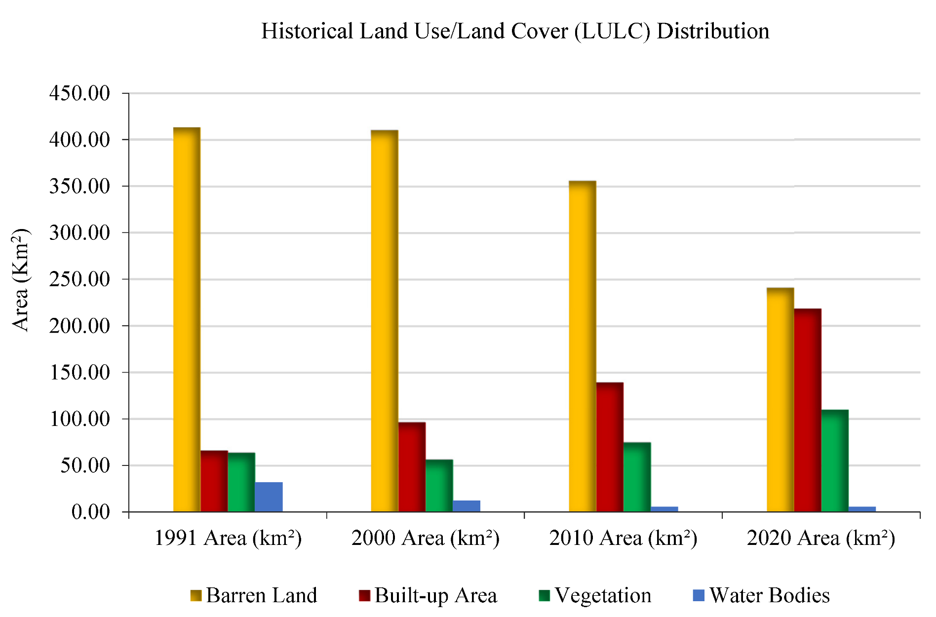 Remotesensing 14 06083 g004 Remotesensing 14 06083 g004