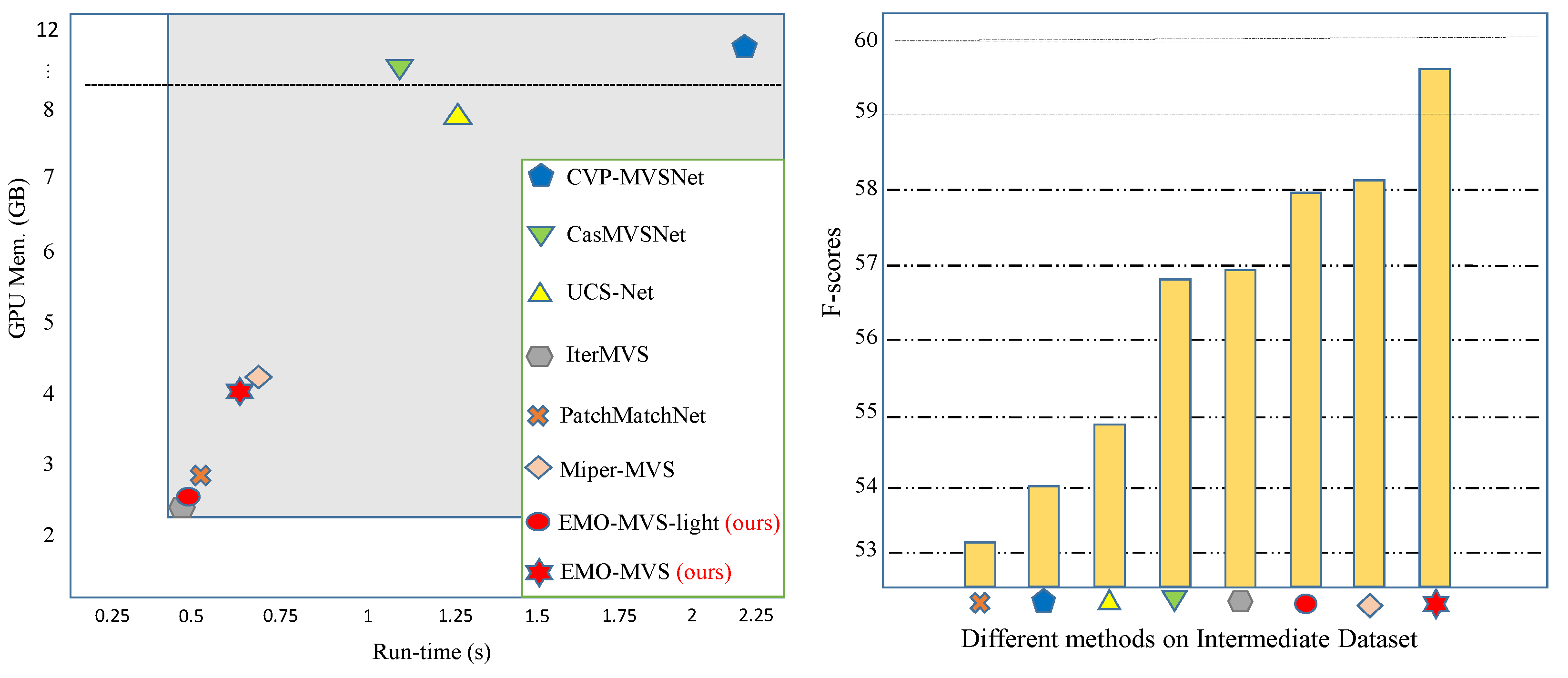 Remotesensing 14 06085 g002