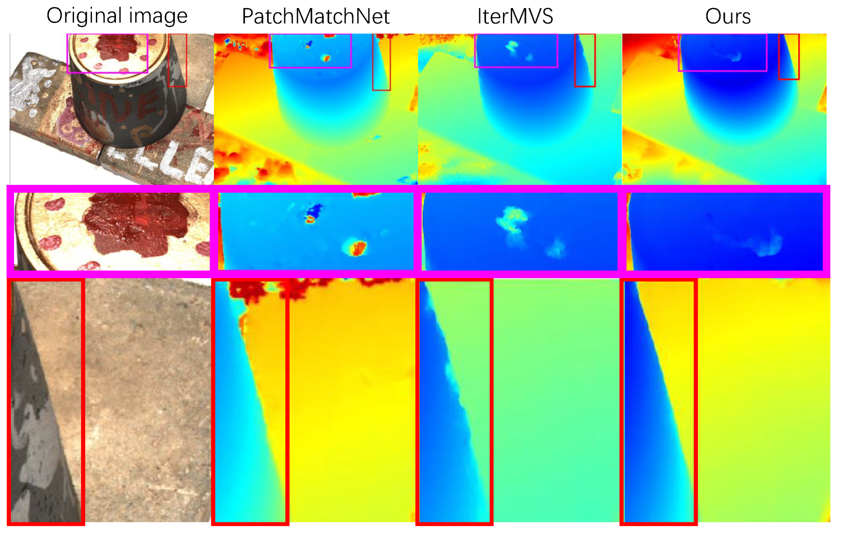 Remotesensing 14 06085 g005