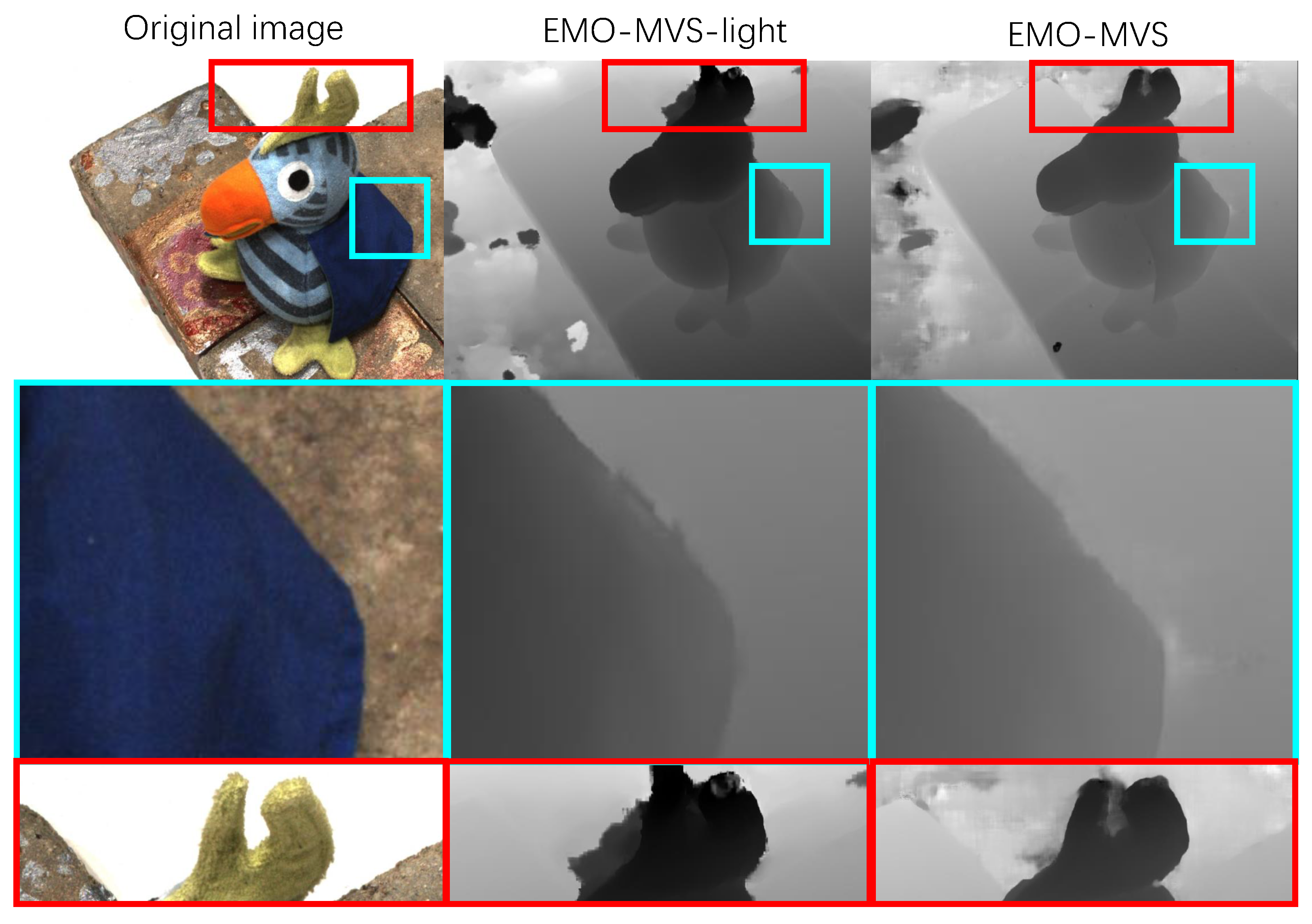 Remotesensing 14 06085 g009