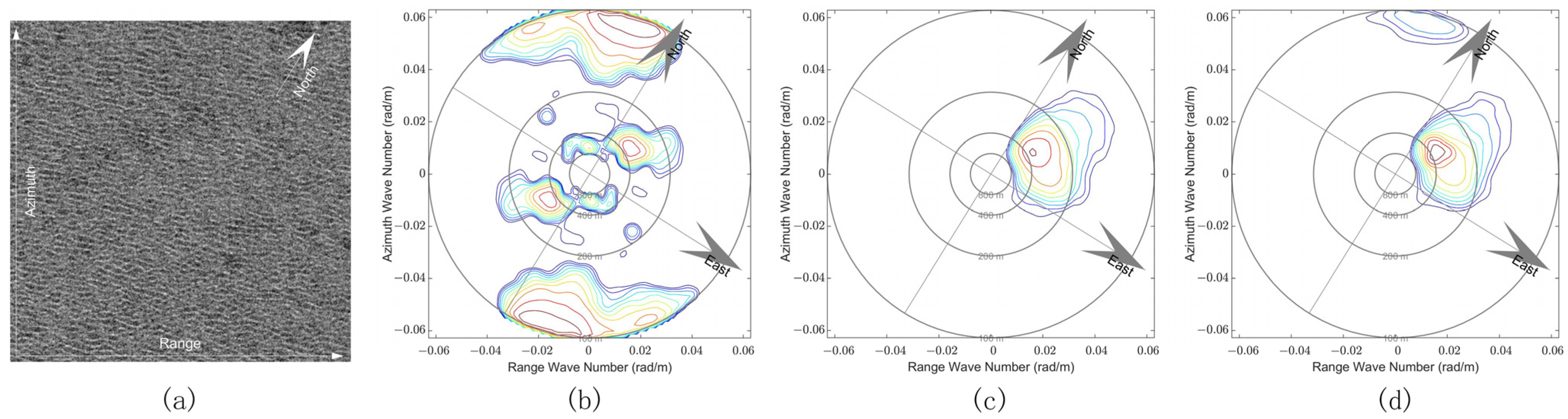 Remotesensing 14 06086 g003