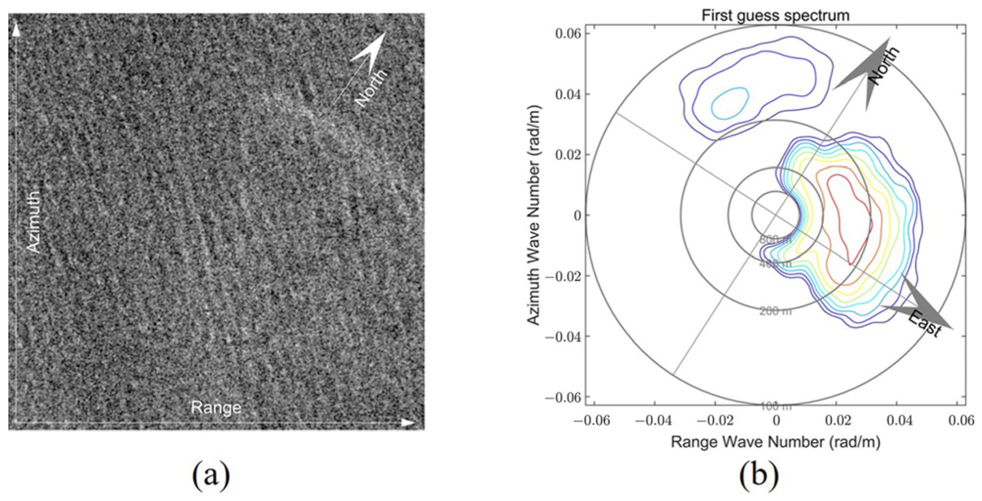 Remotesensing 14 06086 g012
