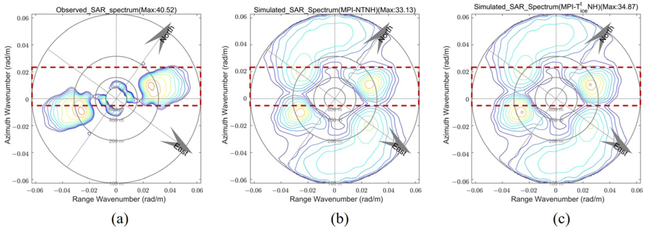 Remotesensing 14 06086 g013