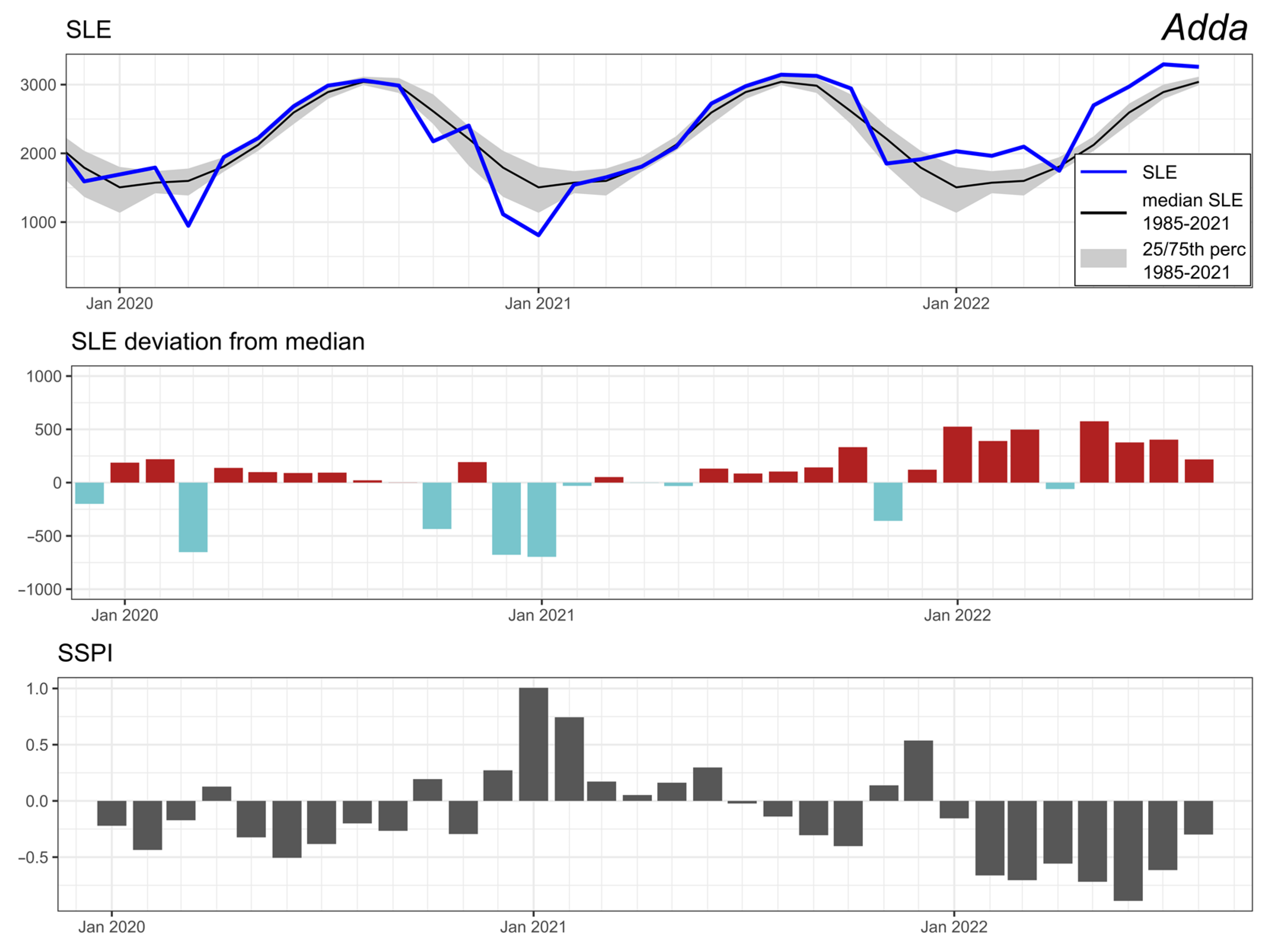 Remotesensing 14 06091 g004