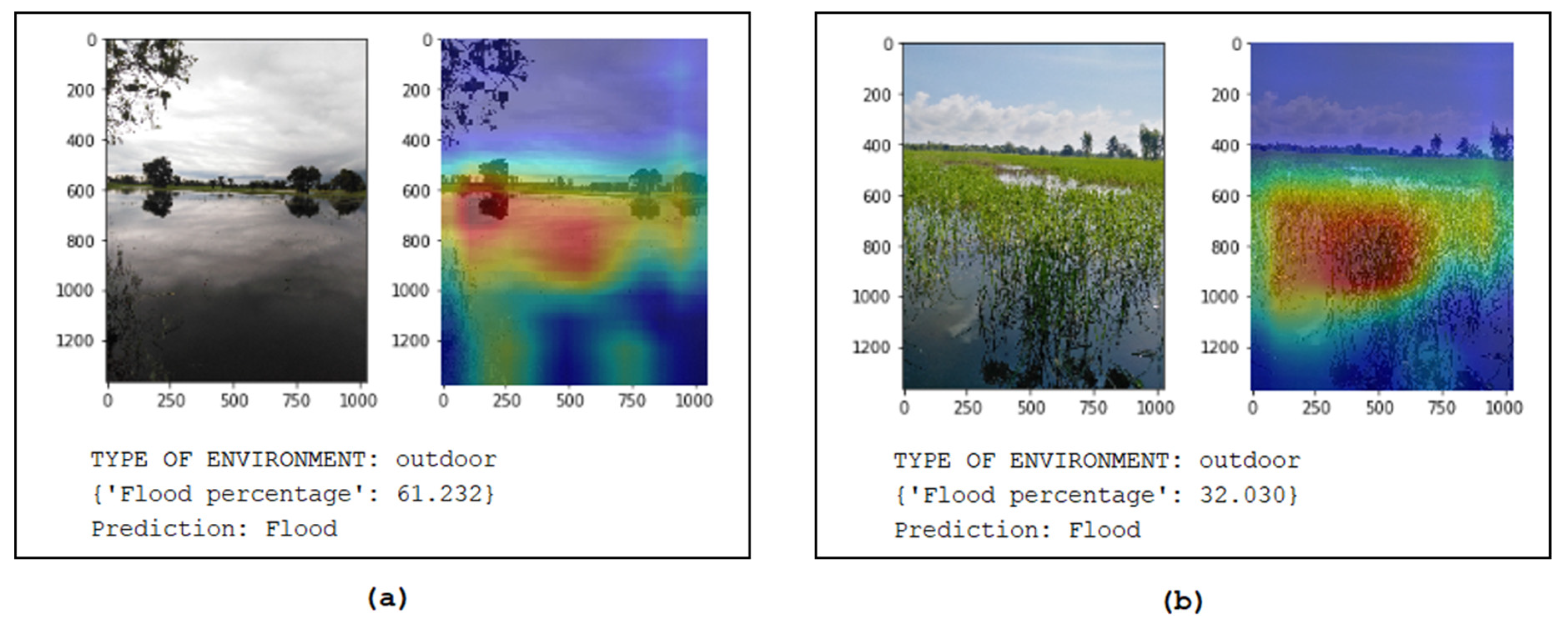 Remotesensing 14 06095 g006
