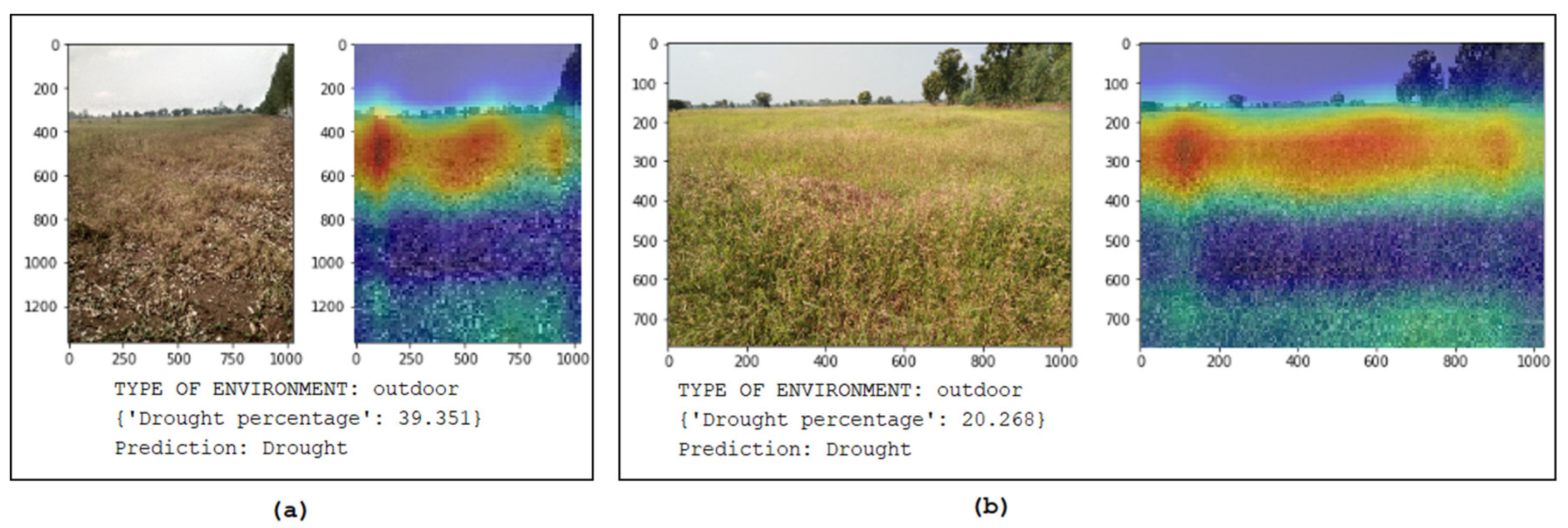Remotesensing 14 06095 g009