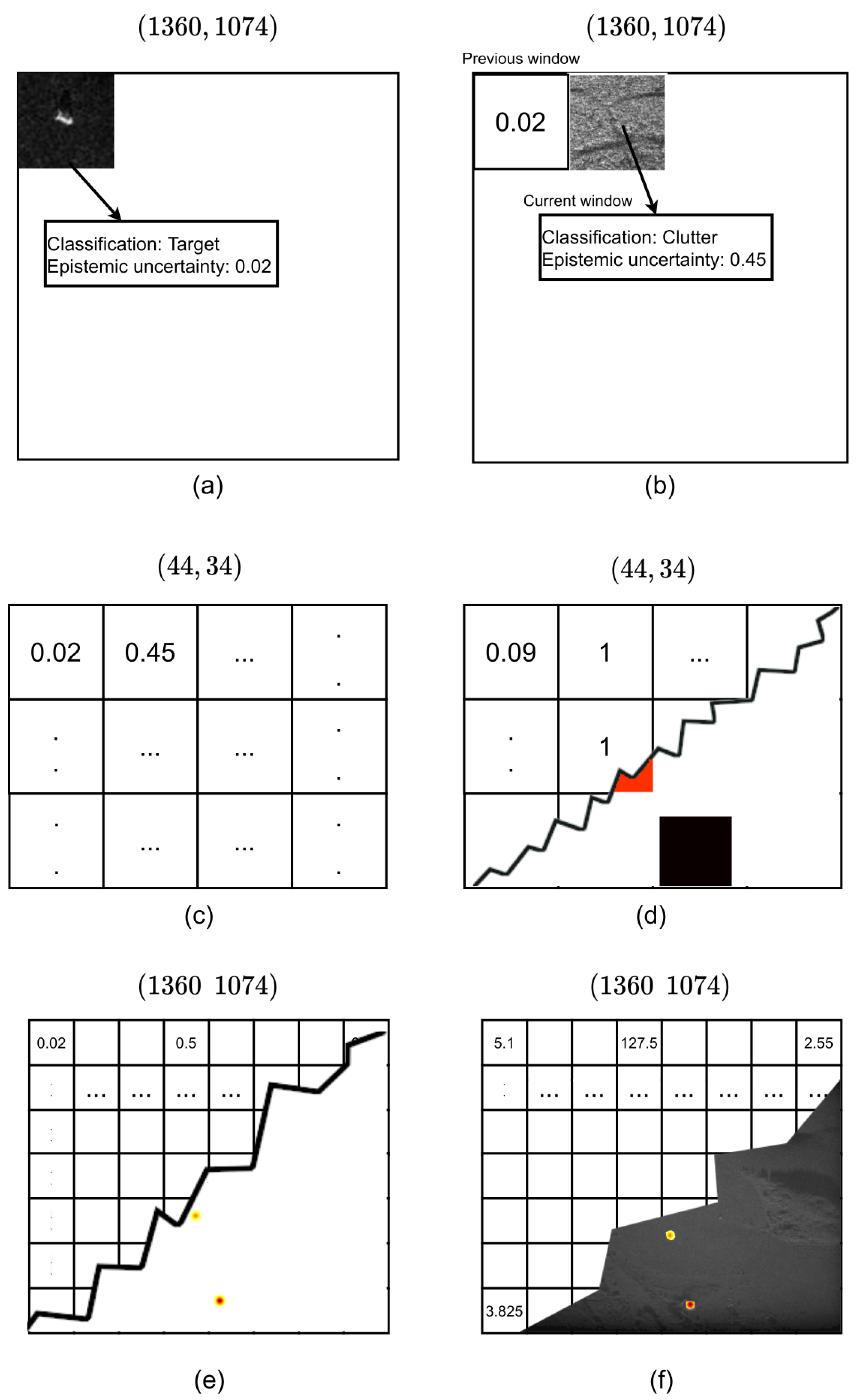 Remotesensing 14 06096 g004