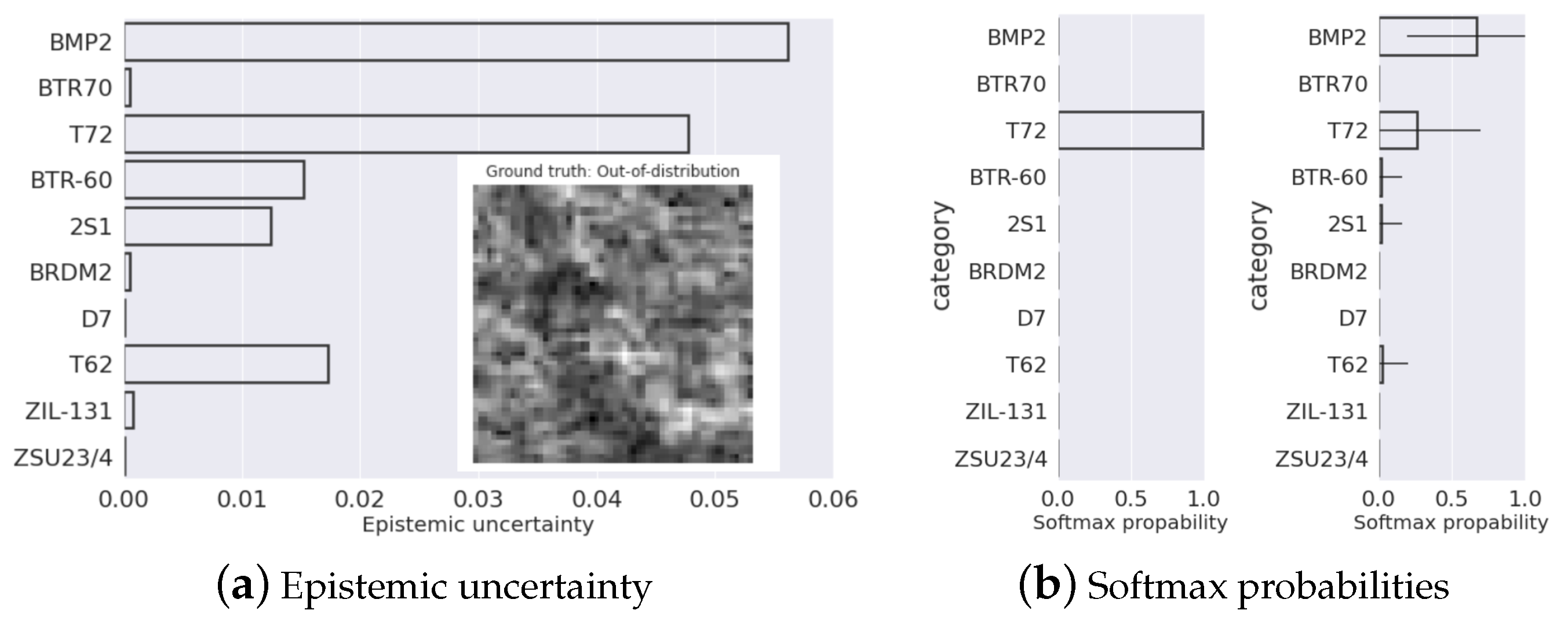 Remotesensing 14 06096 g008
