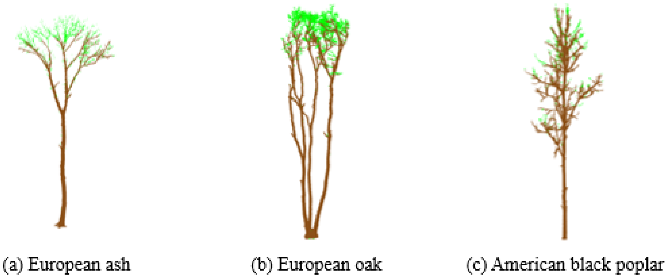 Remotesensing 14 06097 g003