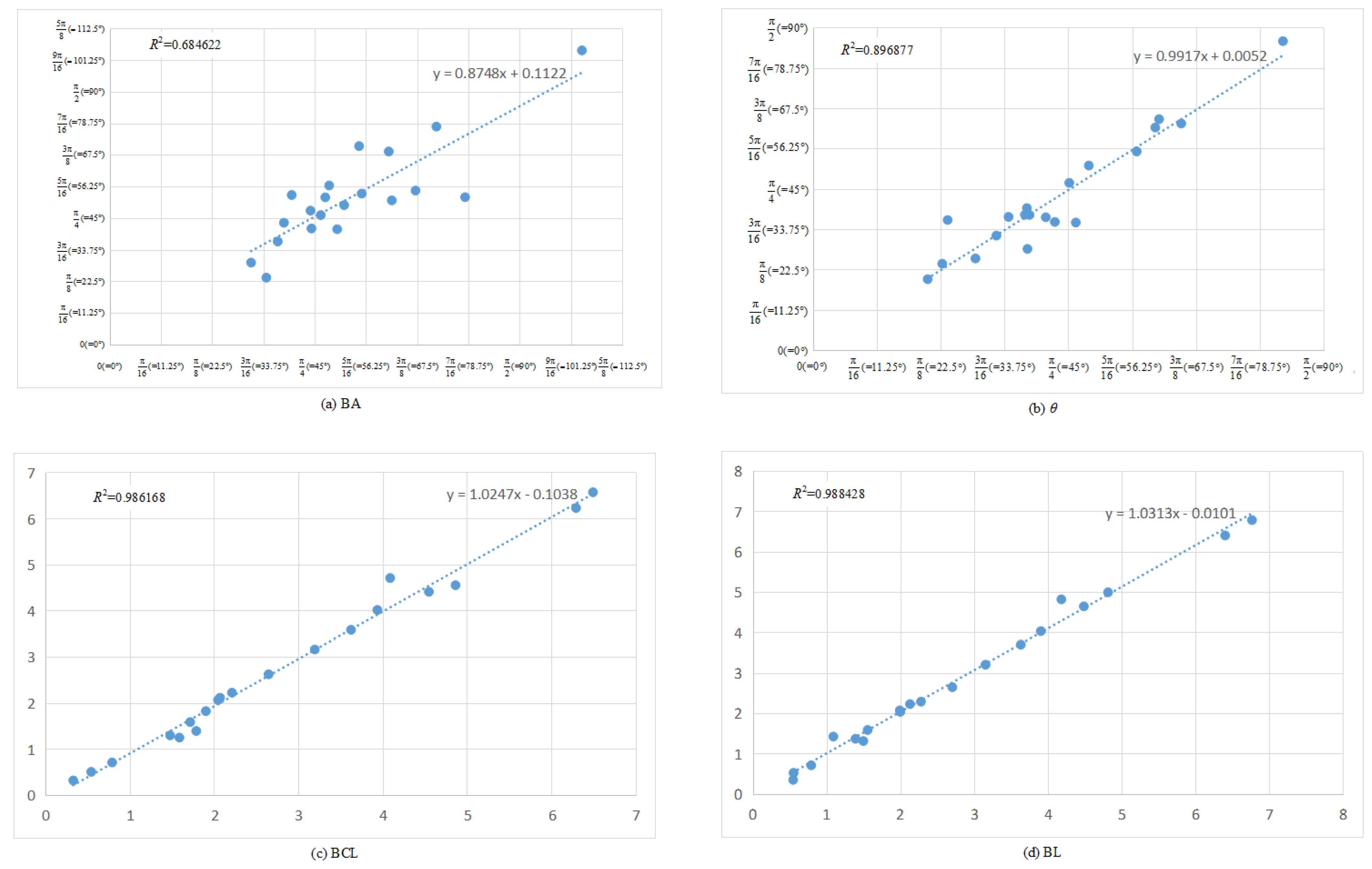 Remotesensing 14 06097 g010