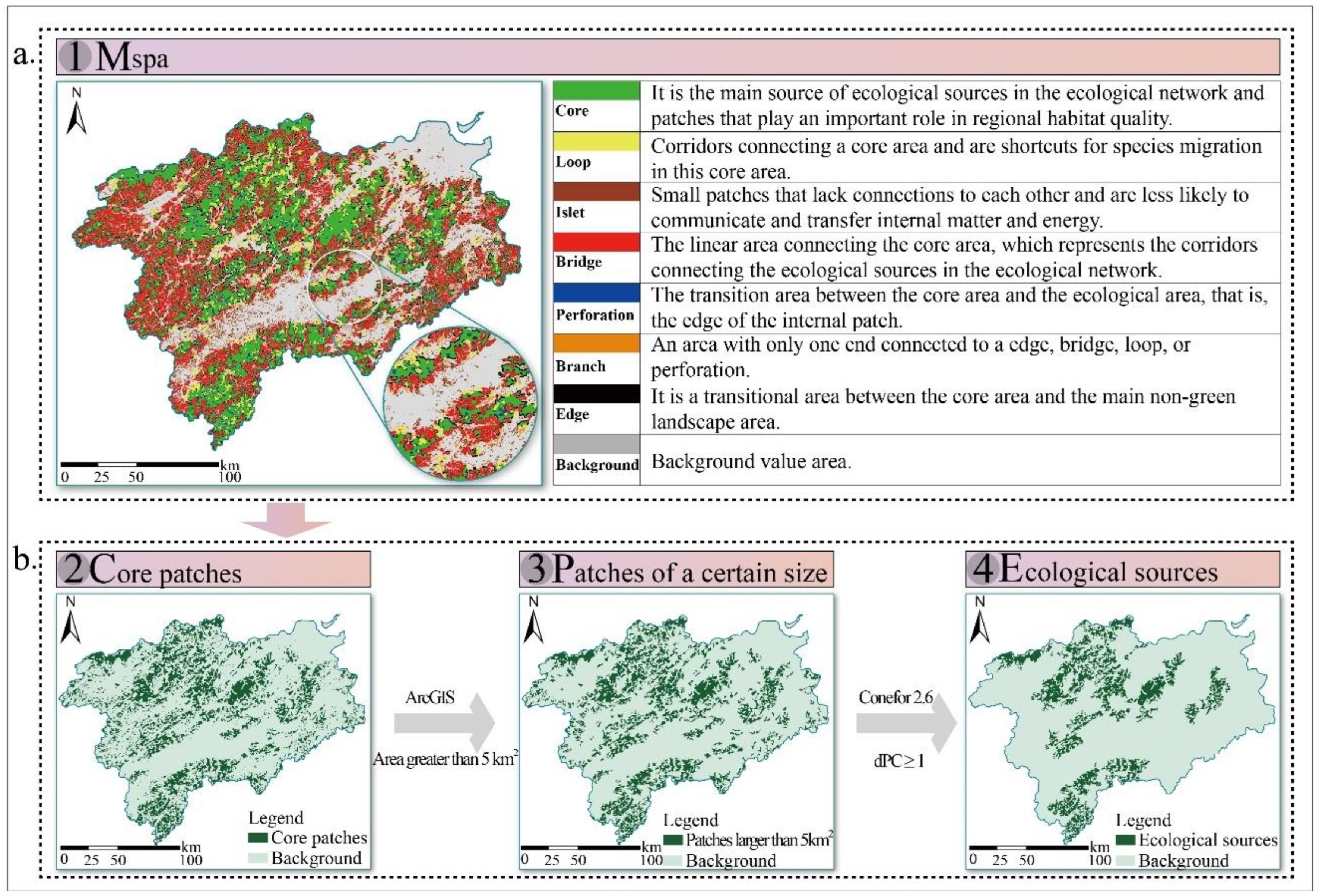 Remotesensing 14 06099 g003 Remotesensing 14 06099 g003