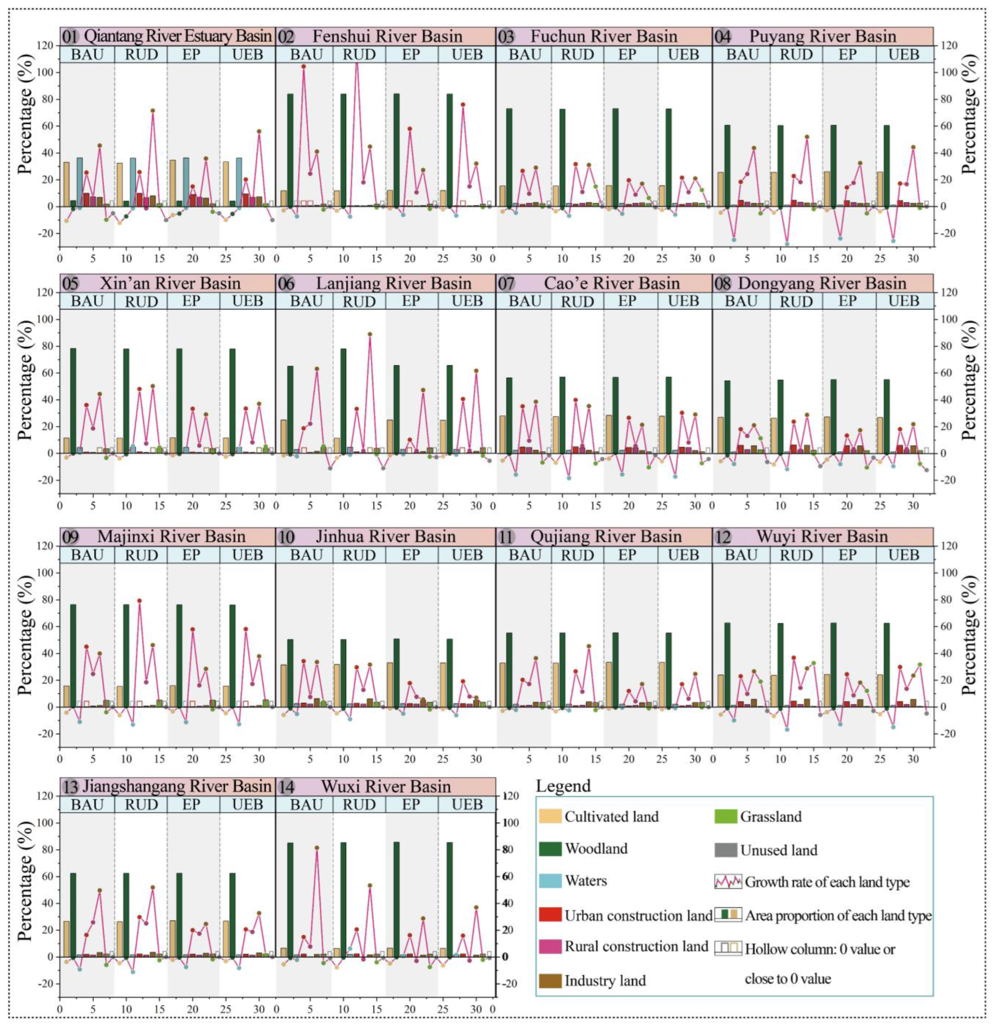 Remotesensing 14 06099 g009 Remotesensing 14 06099 g009