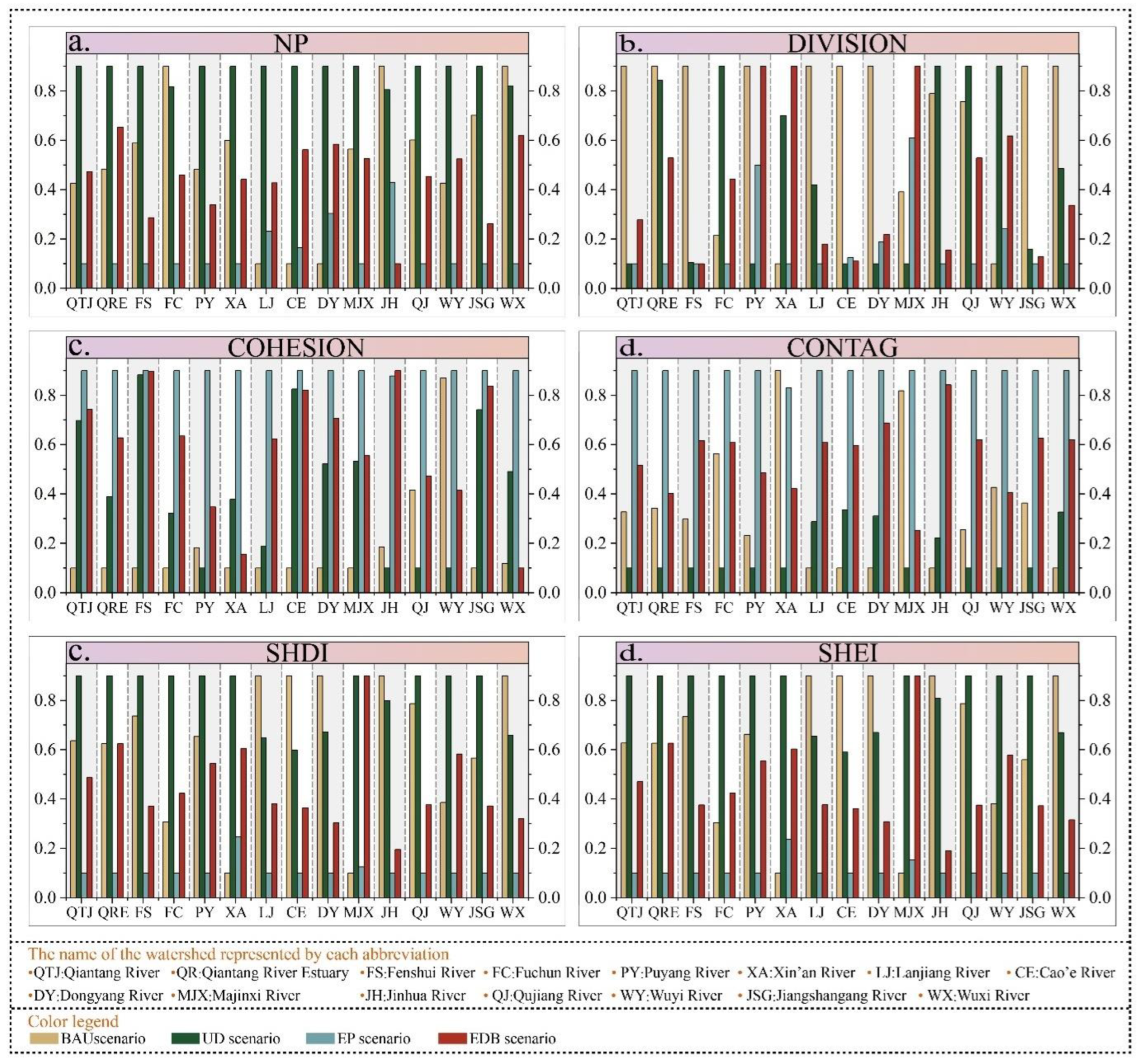 Remotesensing 14 06099 g010 Remotesensing 14 06099 g010