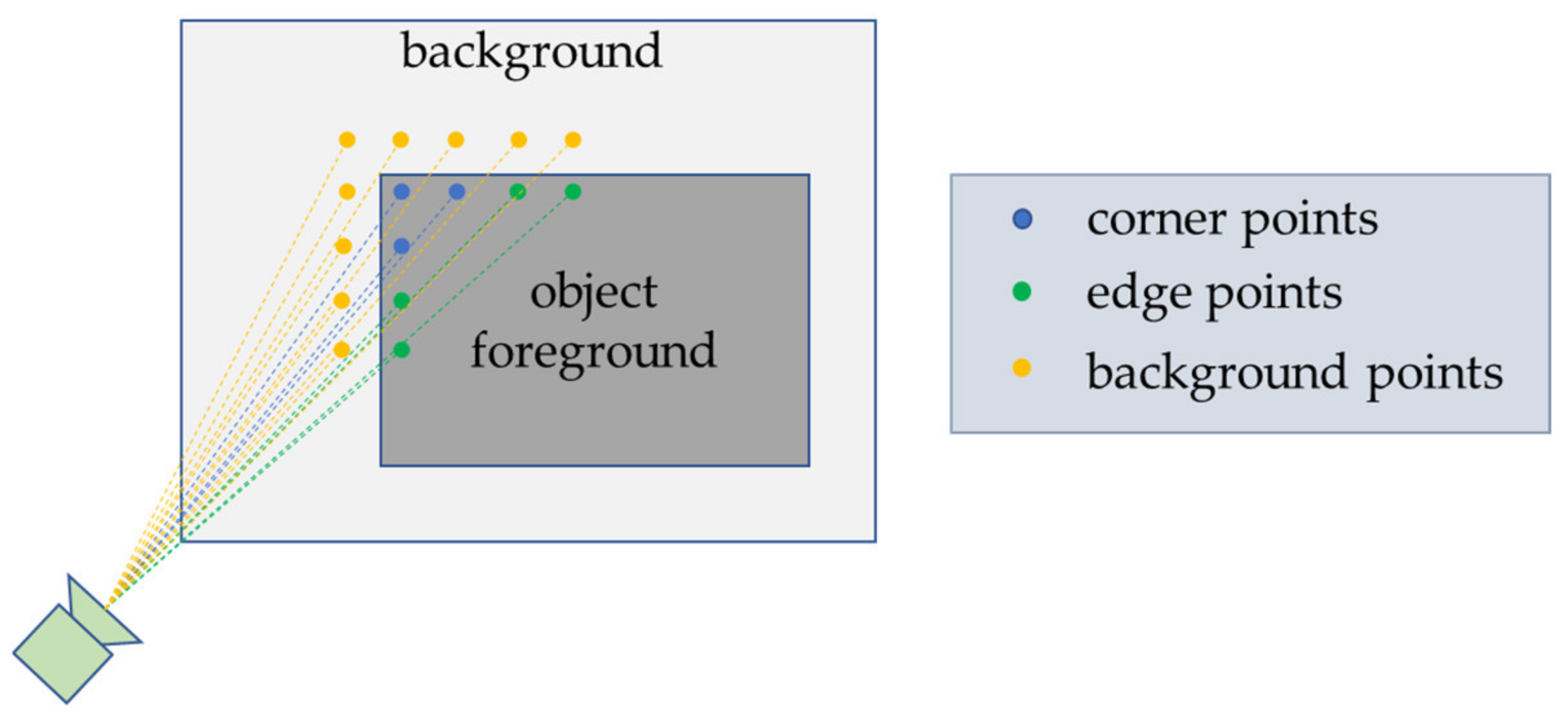 Remotesensing 14 06100 g004 Remotesensing 14 06100 g004