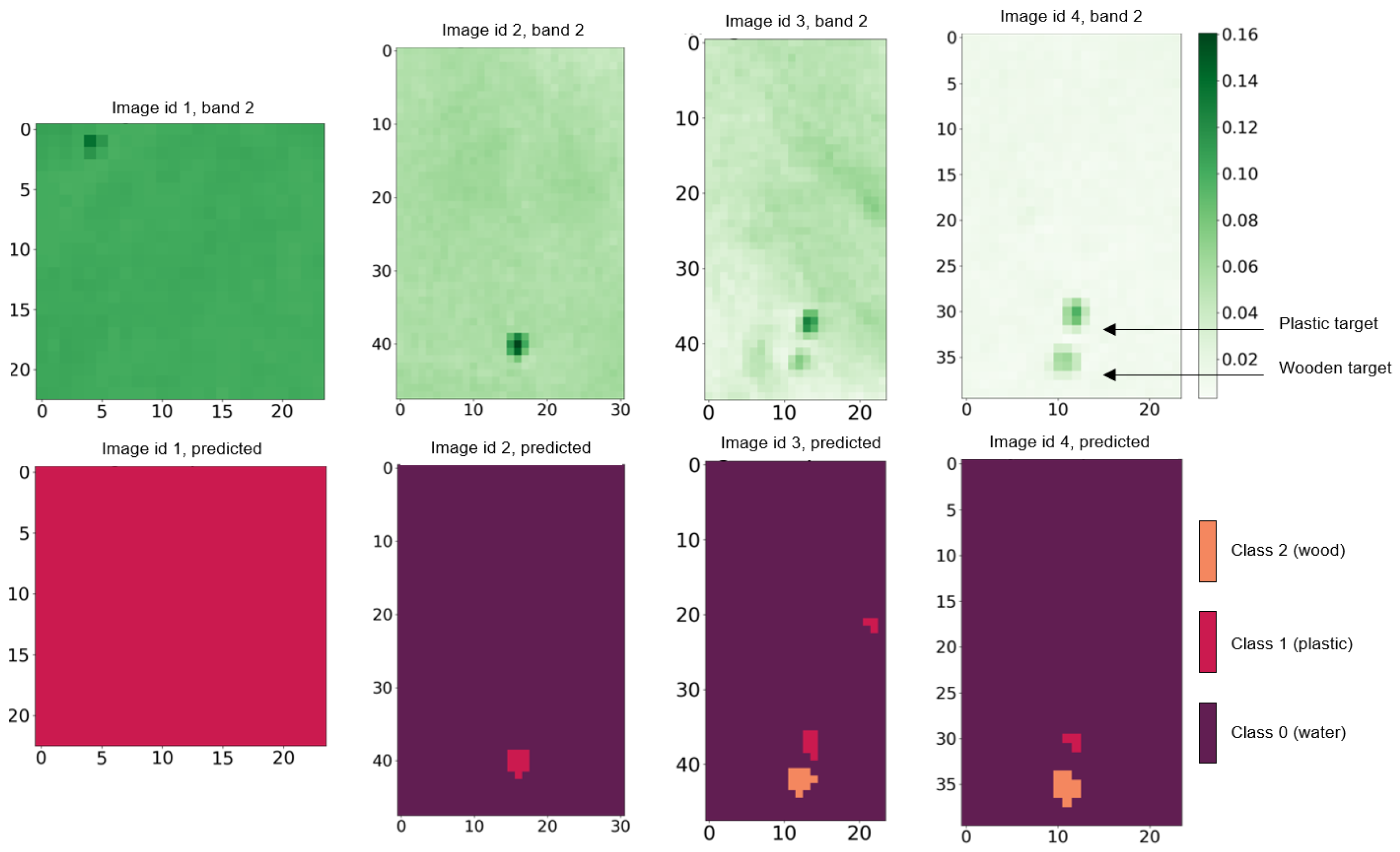Remotesensing 14 06102 g011 Remotesensing 14 06102 g011