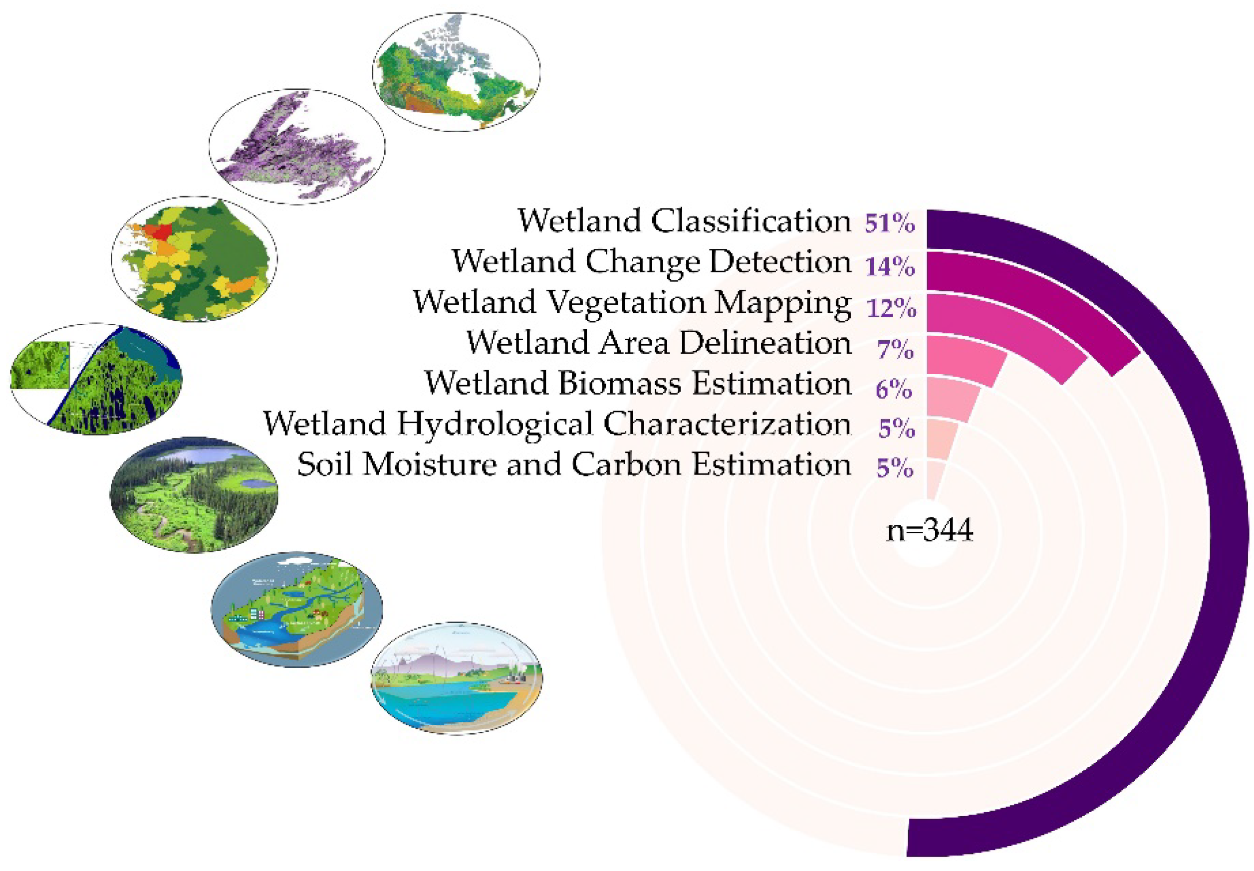 Remotesensing 14 06104 g009