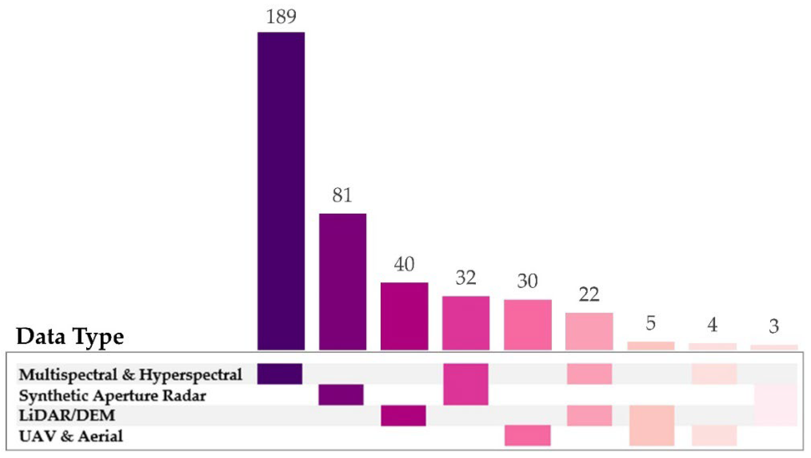 Remotesensing 14 06104 g011