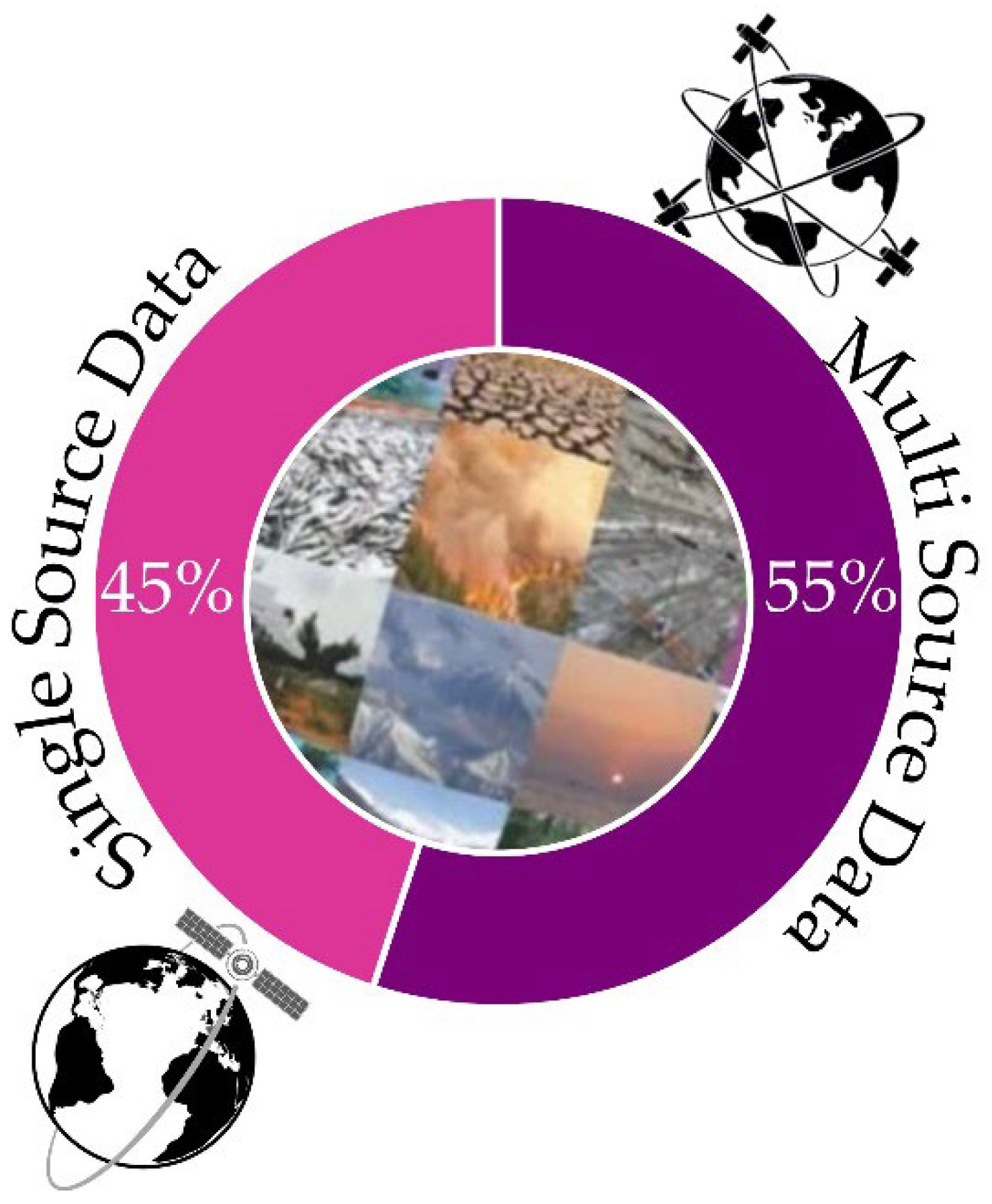 Remotesensing 14 06104 g012