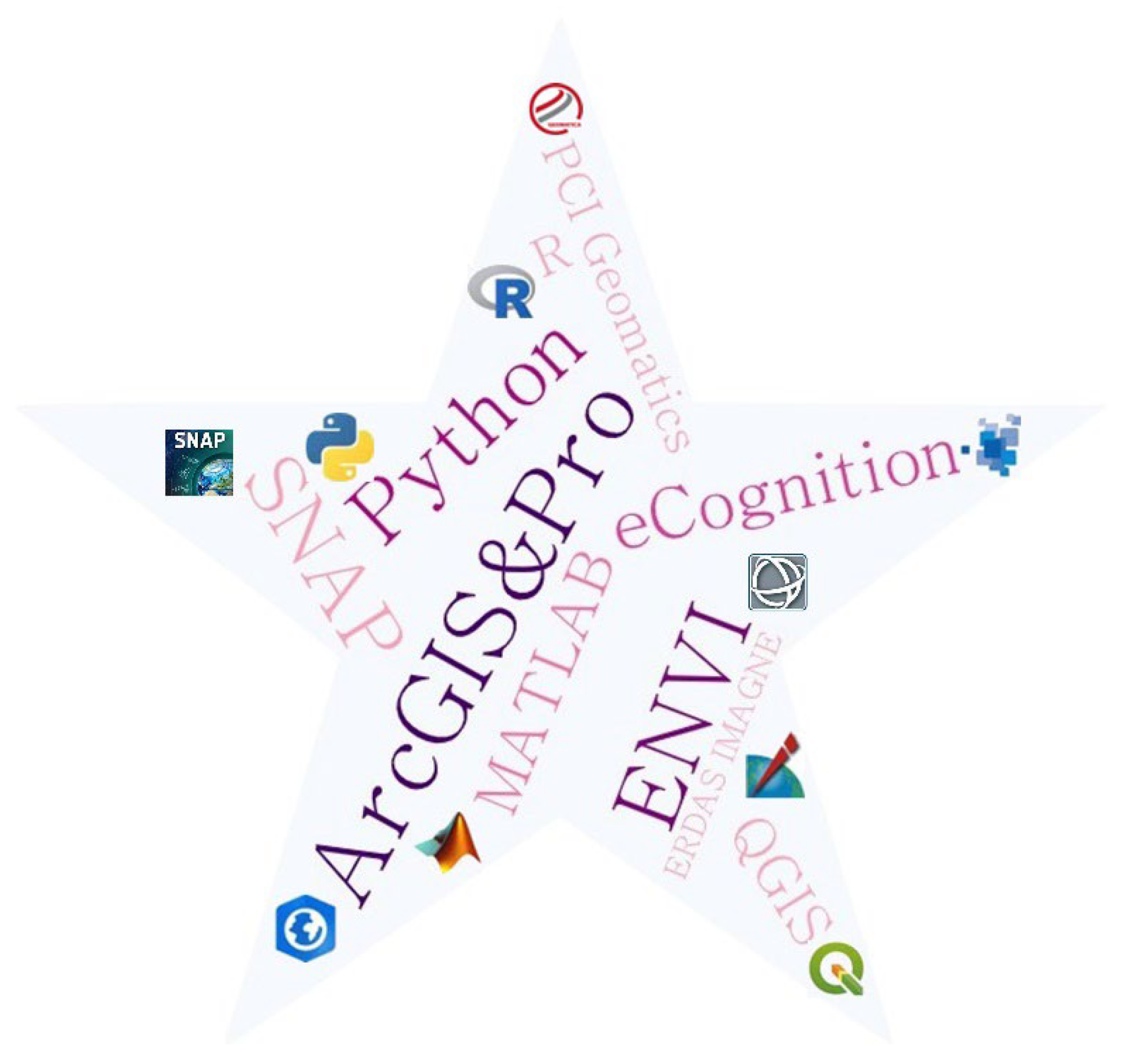 Remotesensing 14 06104 g020