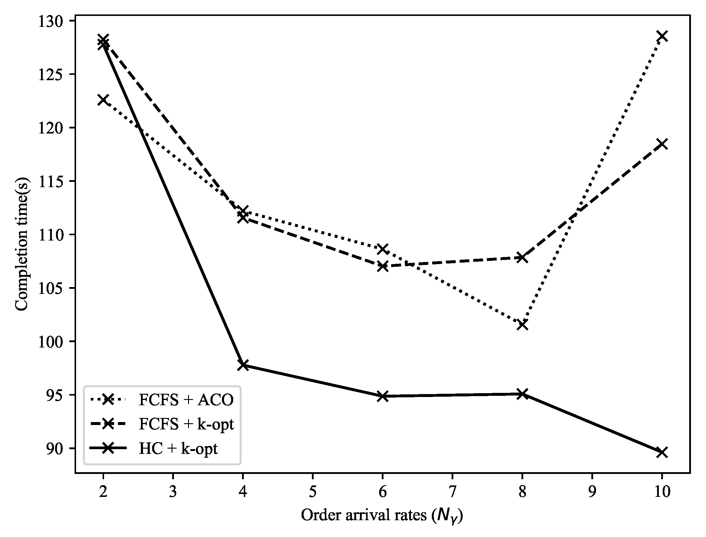 Remotesensing 14 06106 g006 Remotesensing 14 06106 g006
