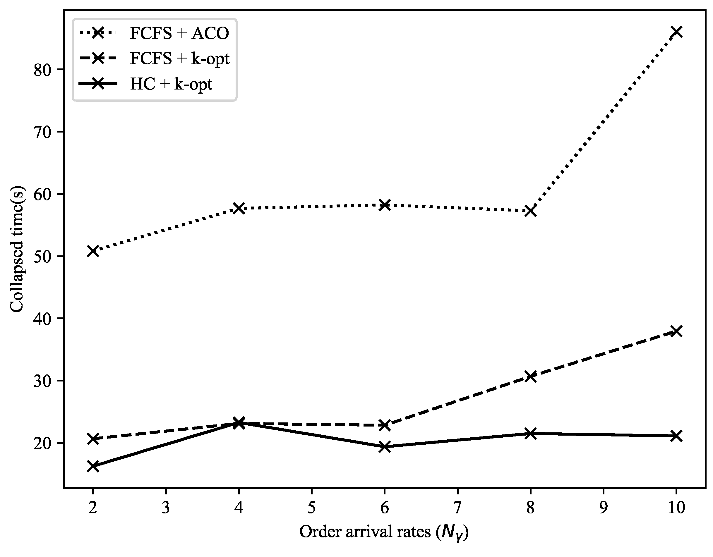 Remotesensing 14 06106 g008 Remotesensing 14 06106 g008