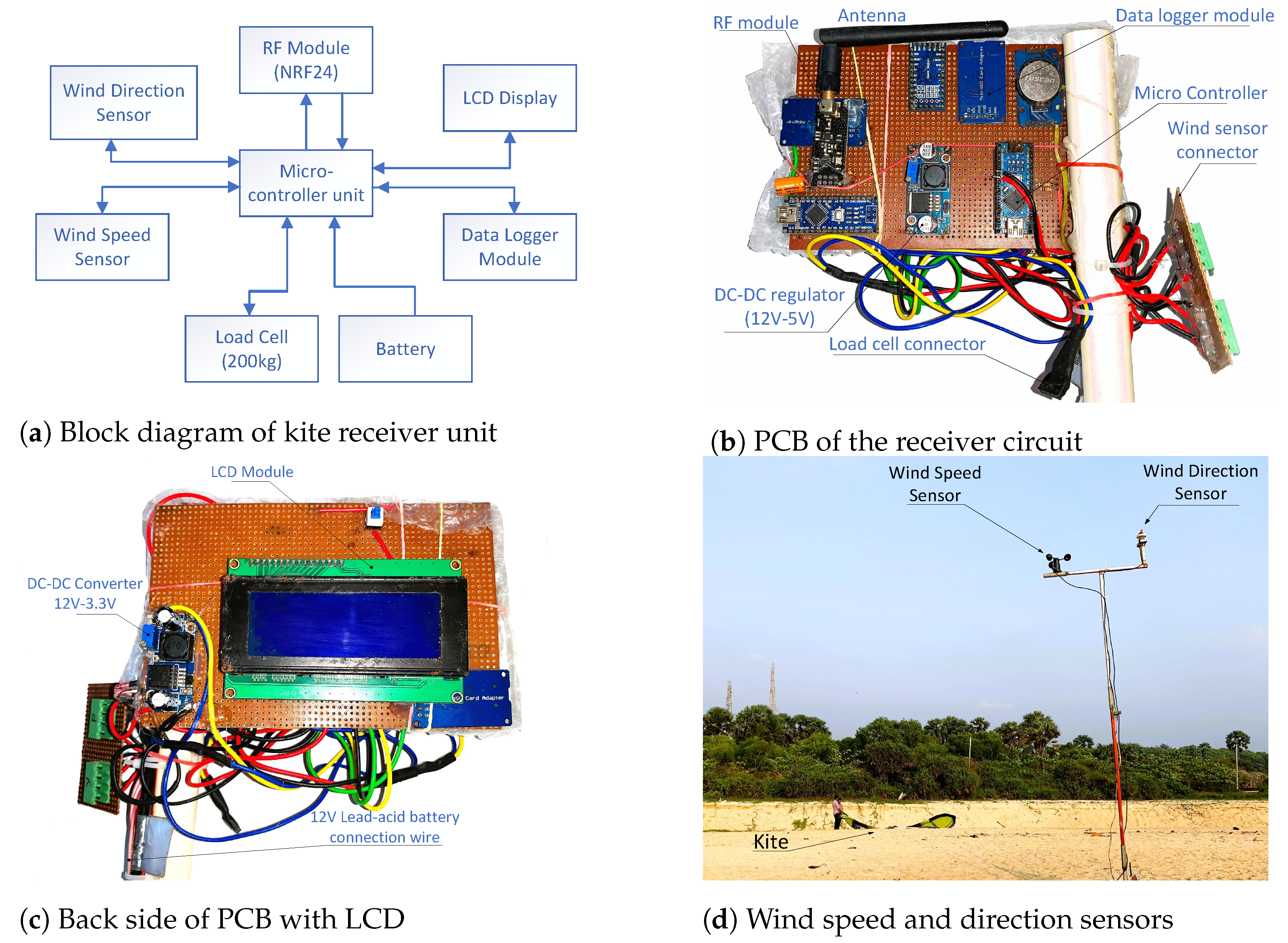 Remotesensing 14 06111 g008