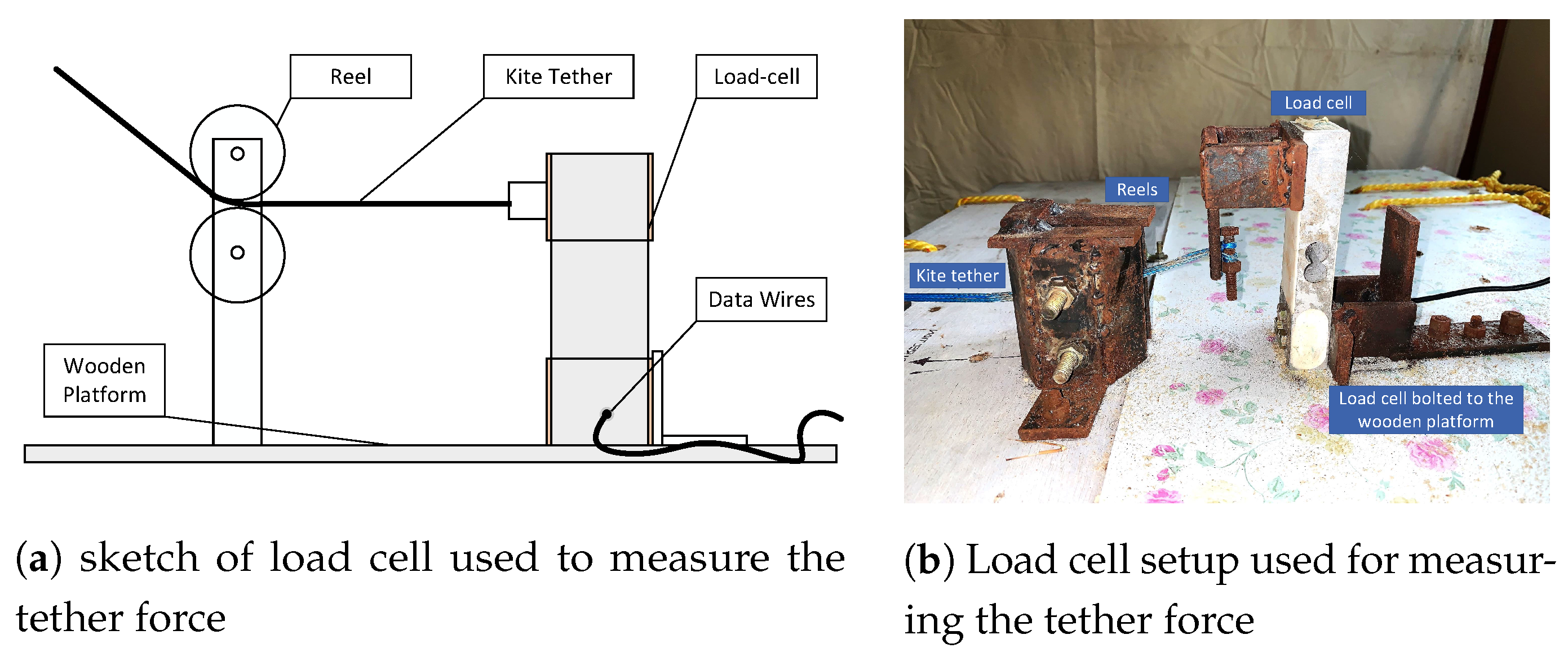 Remotesensing 14 06111 g009