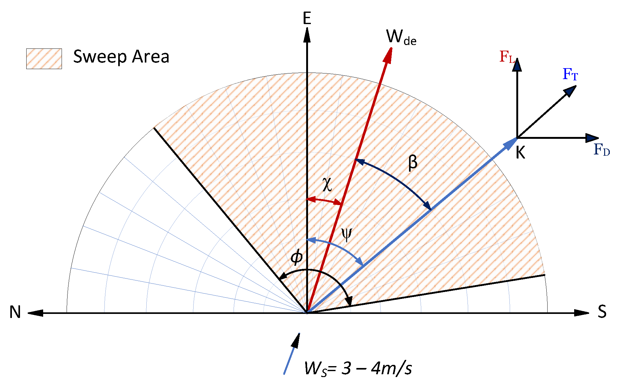 Remotesensing 14 06111 g010