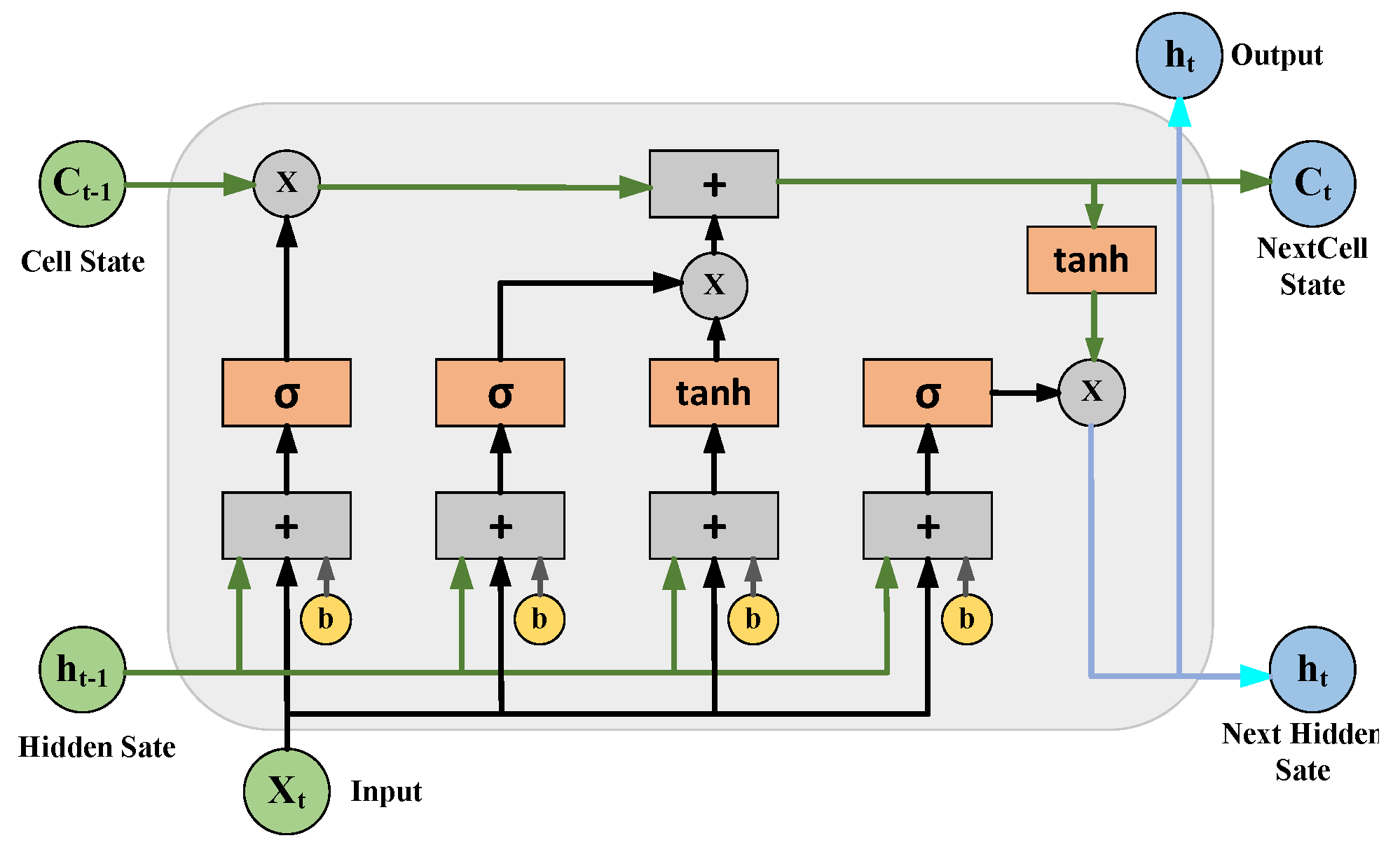 Remotesensing 14 06111 g015