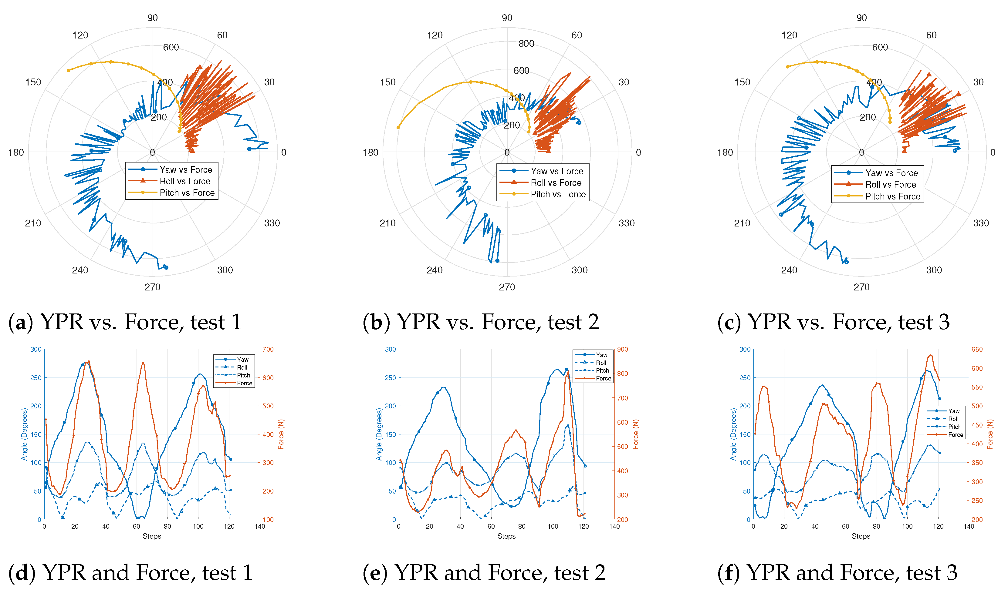 Remotesensing 14 06111 g016